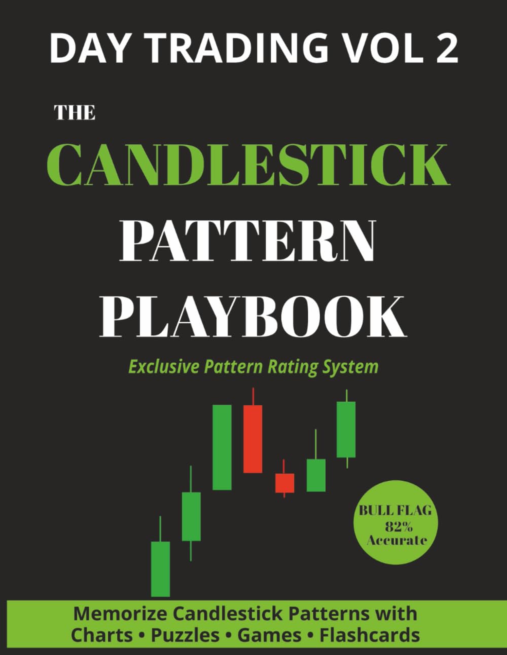 THE CANDLESTICK PATTERN PLAYBOOK: A Professional Trader's Guide to Success (DAY TRADING)