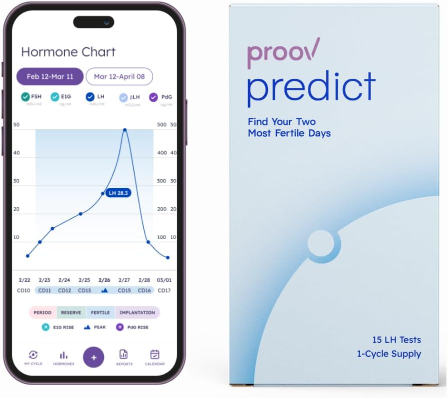 Proov Predict l Ovulation Test Strips to Predict Peak Fertility l 30 LH Tests | OPK Test Strips for Women | at Home Hormone Testing