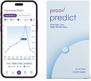 Proov Predict l Ovulation Test Strips to Predict Peak Fertility l 30 LH Tests | OPK Test Strips for Women | at Home Hormone Testing