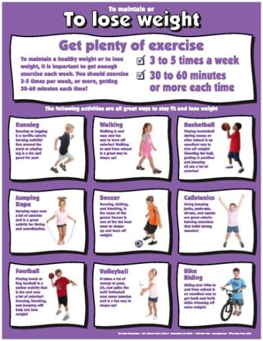 Lose Weight Exercise 17" X 22" Laminated Poster