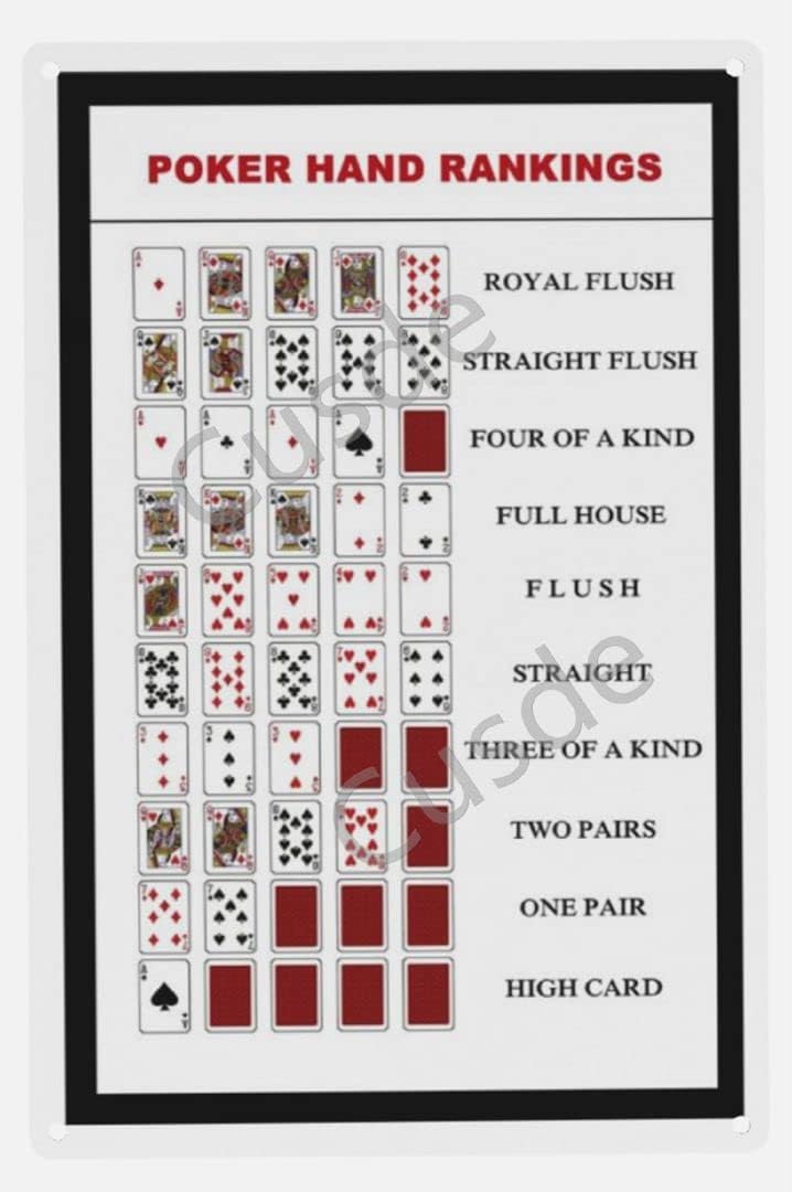 Cusde Poker Hand Rankings Wall Art Chart Large Metal Sign Home Decorations Poker Rules Texas Hold'em Plaques Retro Poker Guide Poster Game Room Cards Royal Man Cave Card Club Pub Bar 8x12 Inch