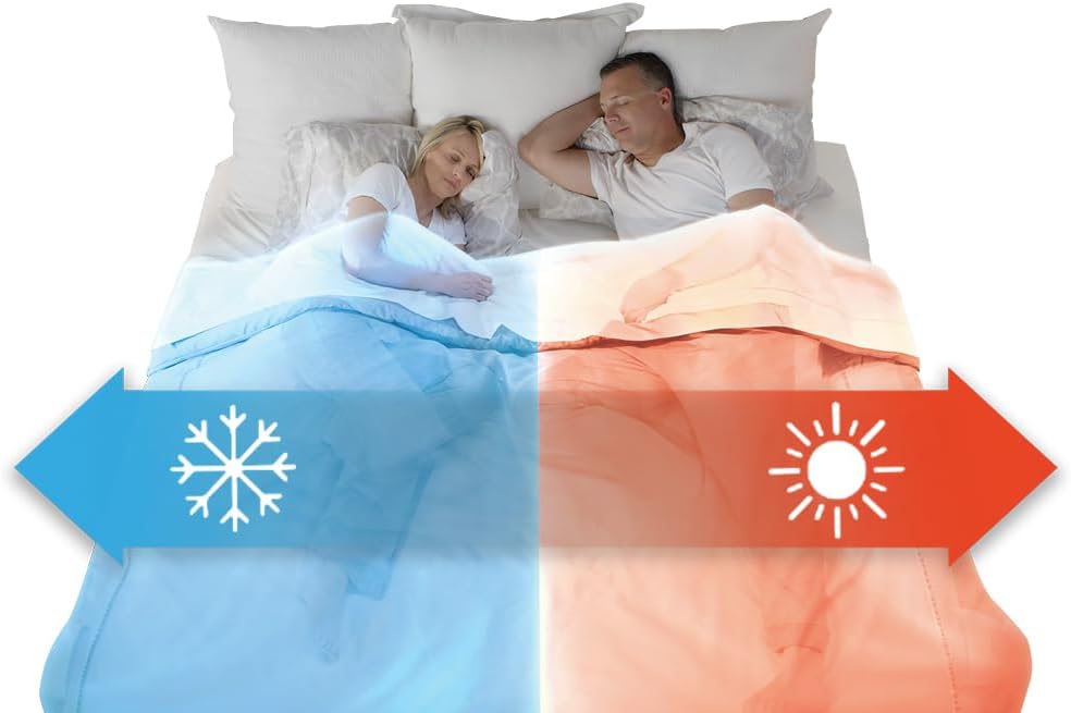 BedJet Dual Zone Cooling & Heating Climate Fan for Beds (King/Cal King)