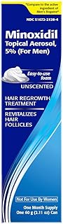 Taro Minoxidil Topical Aerosol Foam, 5%, Hair Regrowth Treatment for Men, 2.11 oz