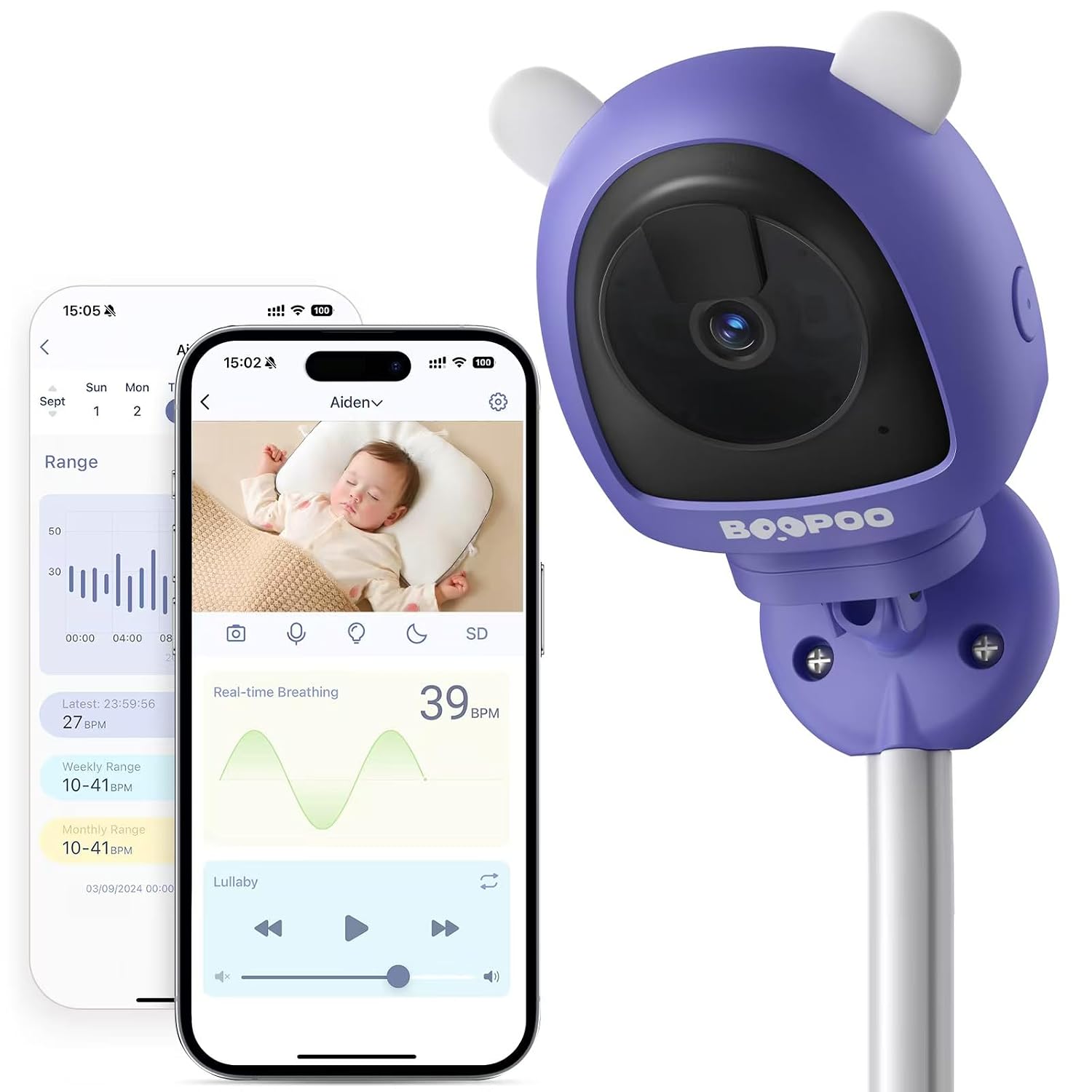 Smart Baby Monitor Contact-Free AI Solution for Breathing Tracker & Cry/Cross/Safe Zone Detection, 2K Viedo Camera HD Night Vision, 2-Way Audio, Soothing Sounds, No Monthly Fee Wall-Mount