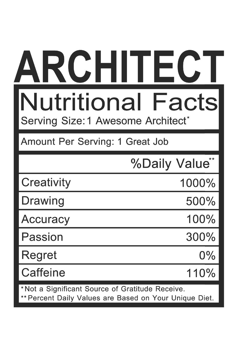 Architect: Architect Gift - Funny Notebook Journal Featuring Nutritional Facts About Architects