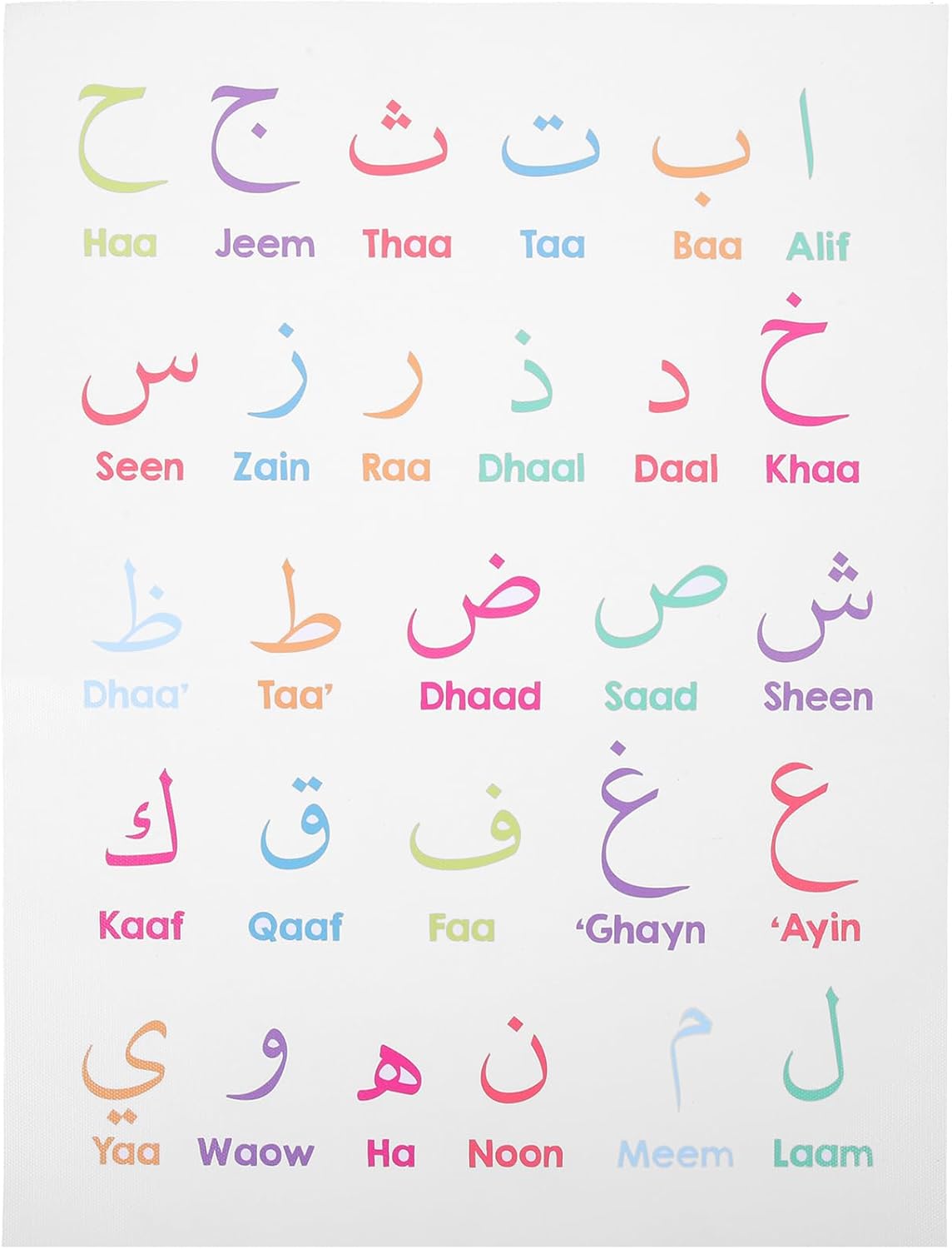 Kichvoe Early Learning Arabic Alphabet and Number Poster - Educational Wall Chart for Boys and Girls - Inspirational Arabic Prints Numbers Wall Art - Ideal for Classroom - Nursery and Bedroom Decor