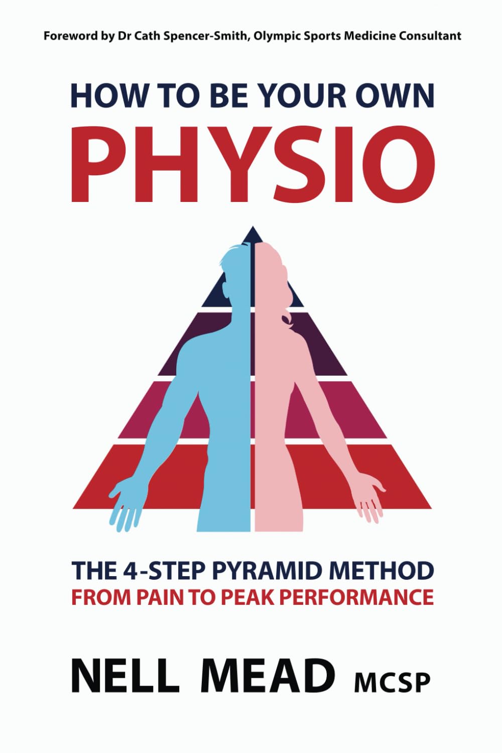How To Be Your Own Physio: The 4-Step Pyramid Method From Pain To Peak Performance