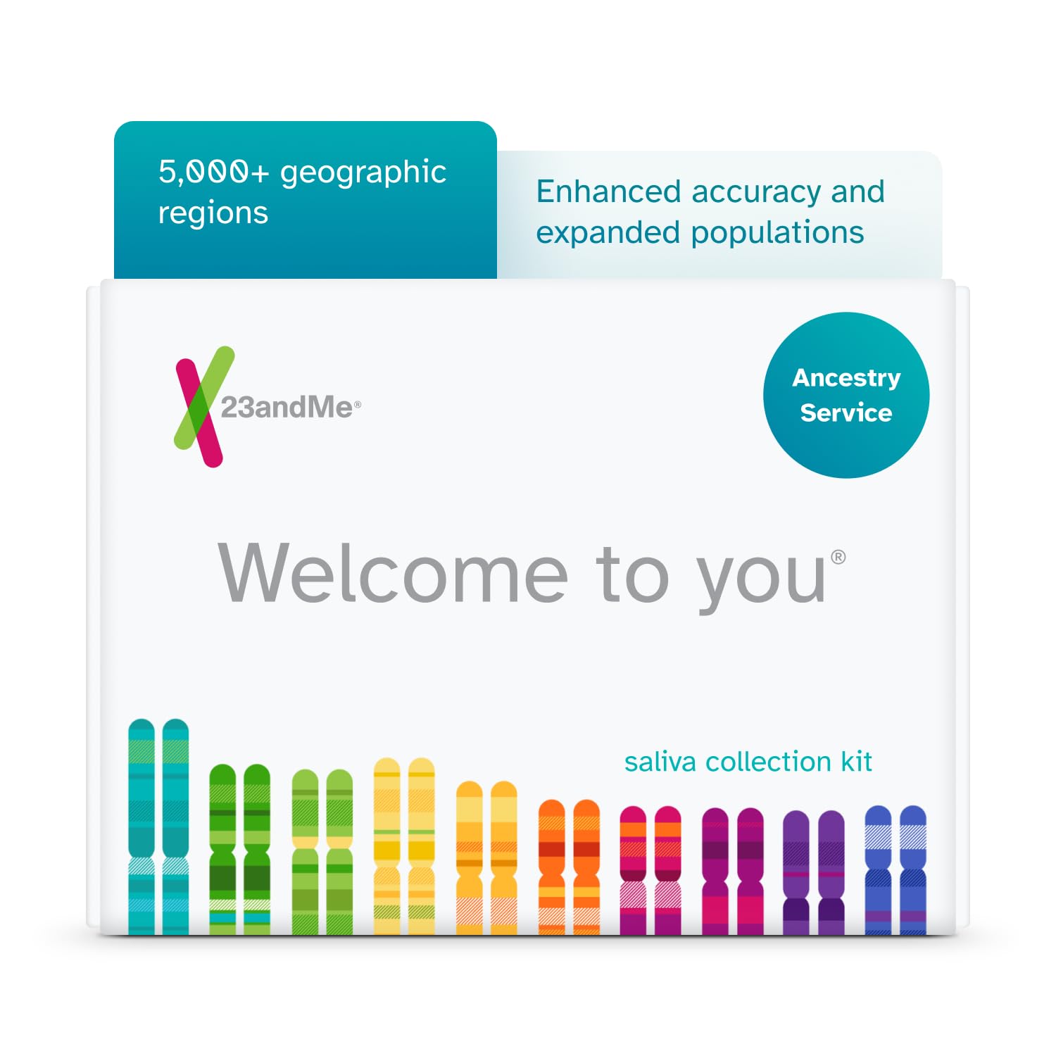 23andMe Ancestry Service Personal DNA Test Kit, Ethnicity & Heritage