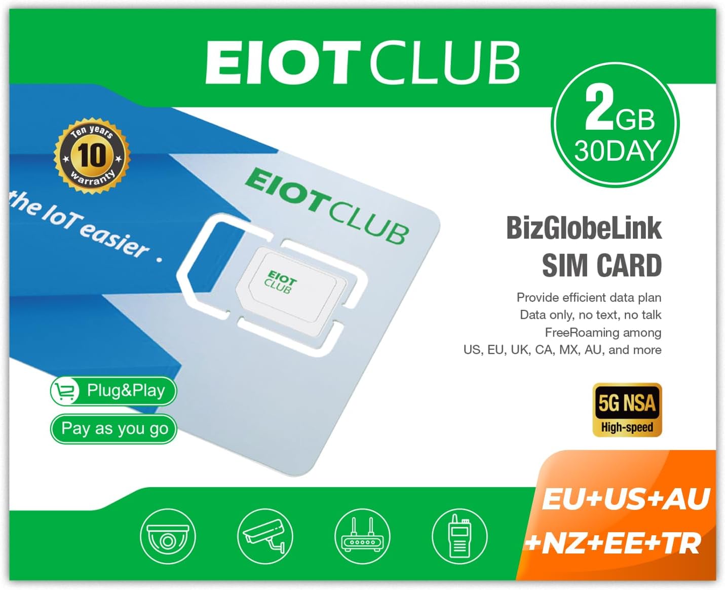 International Data SIM Card for Travel - USA & Europe & Australia & New Zealand & Eastern Europe & Turkey 5G/4G/LTE Coverage - No Contract, Easy Management, 3 in 1 SIM Data only No Phone Number