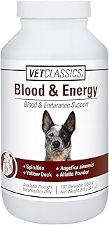 Vet Classics Blood & Energy Support for Dogs, Supports Endurance with Spirulina, Yellow Dock, & Alfalfa Support Formation of Hemoglobin and Myoglobin, 120 Chewable Tablets
