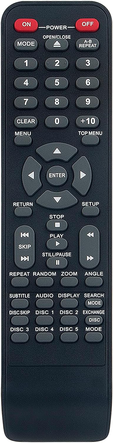 RC-946 Replace Remote Control Compatible with Denon DVD Player DVM-1815 DVM-715 DVM-715S DVM1815 DVM715 DVM715S