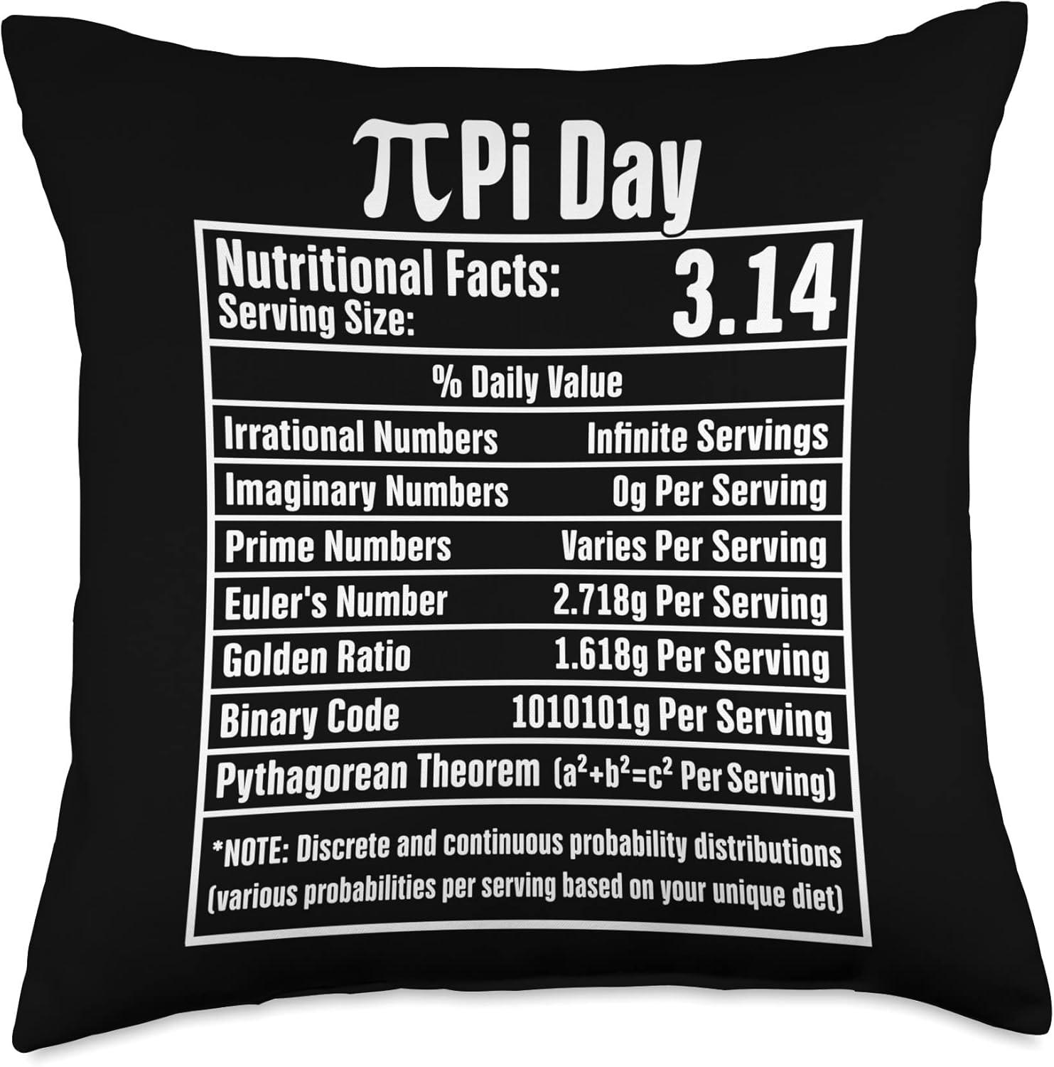 Pi Day Nutritional Facts Funny Nutrition Math Geek Science Throw Pillow