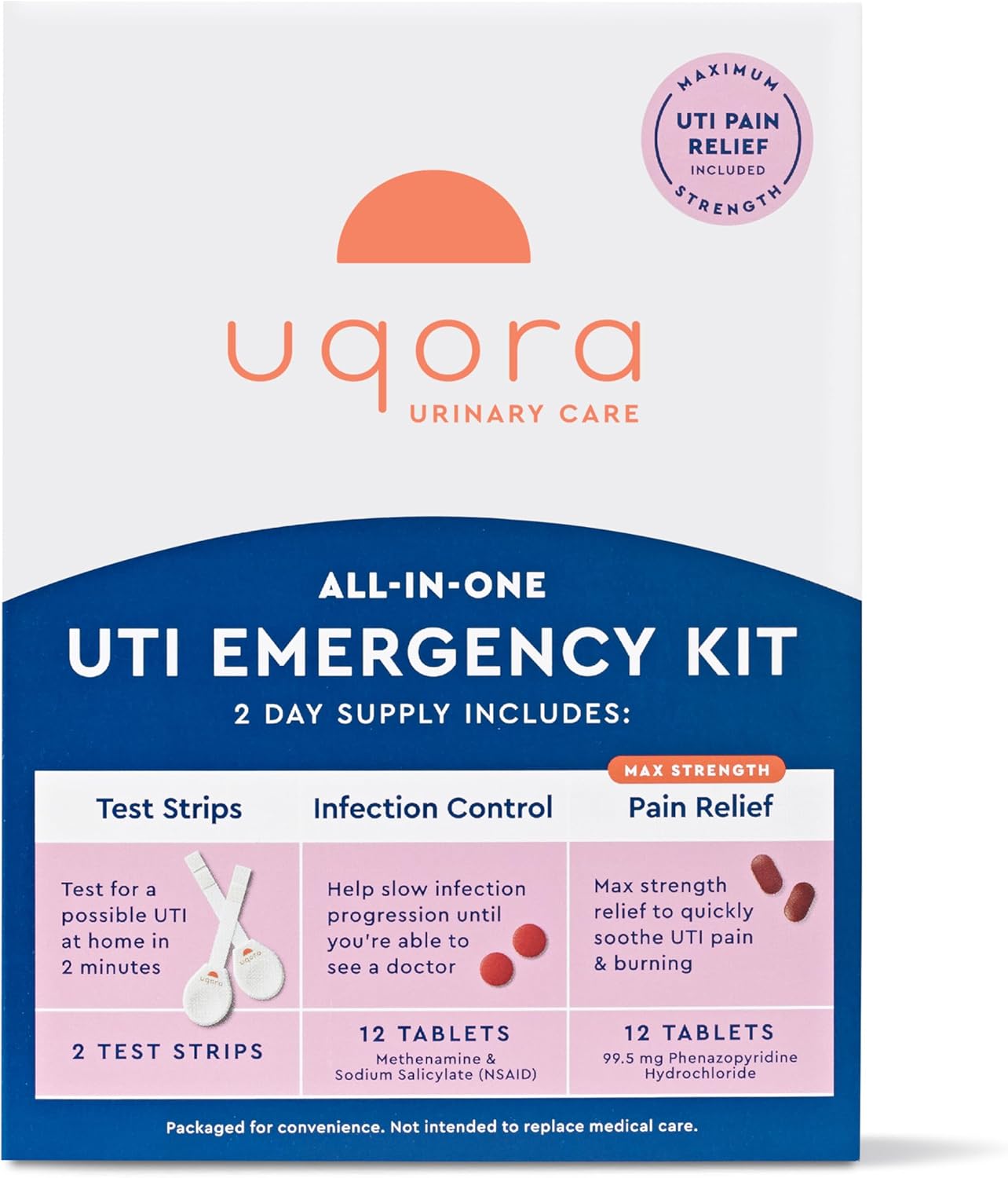 Uqora UTI Emergency Kit - Comes with 2 Urinary Tract Infection Test Strips, 12 UTI Pain Relief Tablets & 12 Infection Control Tablets - Urinary Tract Support - Maximum Strength