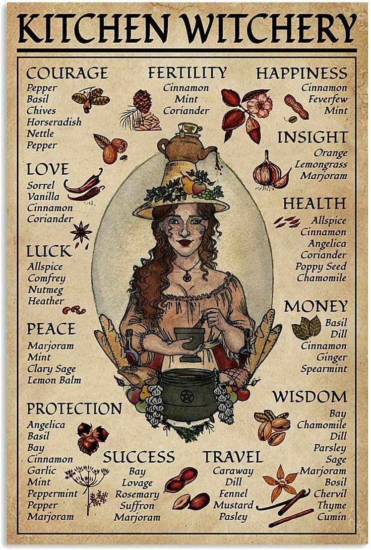 Bioprocess Vintage Metal Wall Poster 8x12 Inches Witch Poster Halloween Art Print Decor For Home Home Decor Art Wall Decor Tin/Metal Iron Sign