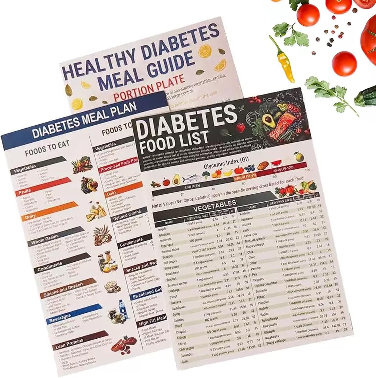 Diabetic Food Chart, 3PCS Diabetic Food List Wall Charts, Low Glycemic Index Food Guide Chart for Healthy Life Habbit