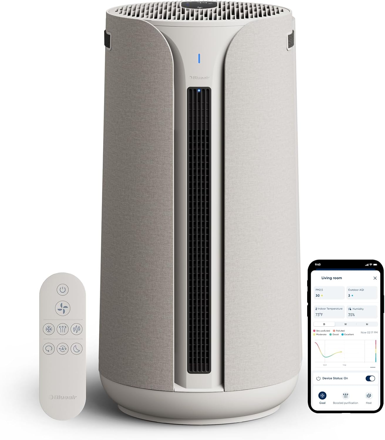 BLUEAIR ComfortPure Most Powerful 3-in-1 Cooling, Heating, Air Purifier – HEPASilent Cleaner for Home, Pets, Allergies, Dust, Odor, covers 1689 sqft in 1 Hour – All season comfort for large rooms
