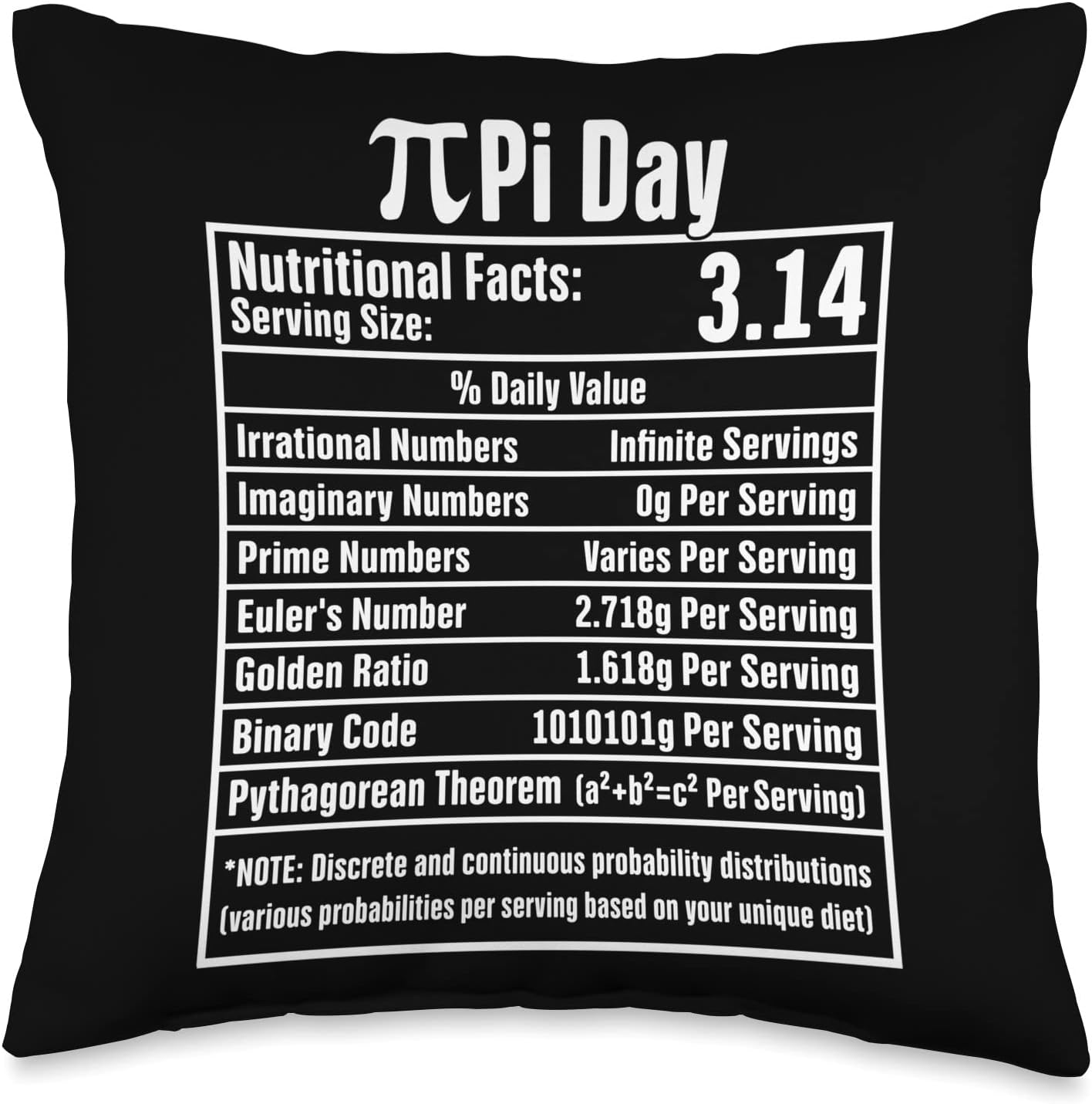 Pi Day Nutritional Facts Funny Nutrition Math Geek Science Throw Pillow