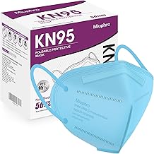 Miuphro KN95 Face Mask 50 Pack, Disposable Respirator Masks, 5 Layer Design Safety Mask for Protection, Ideal for Men and Women (Blue)