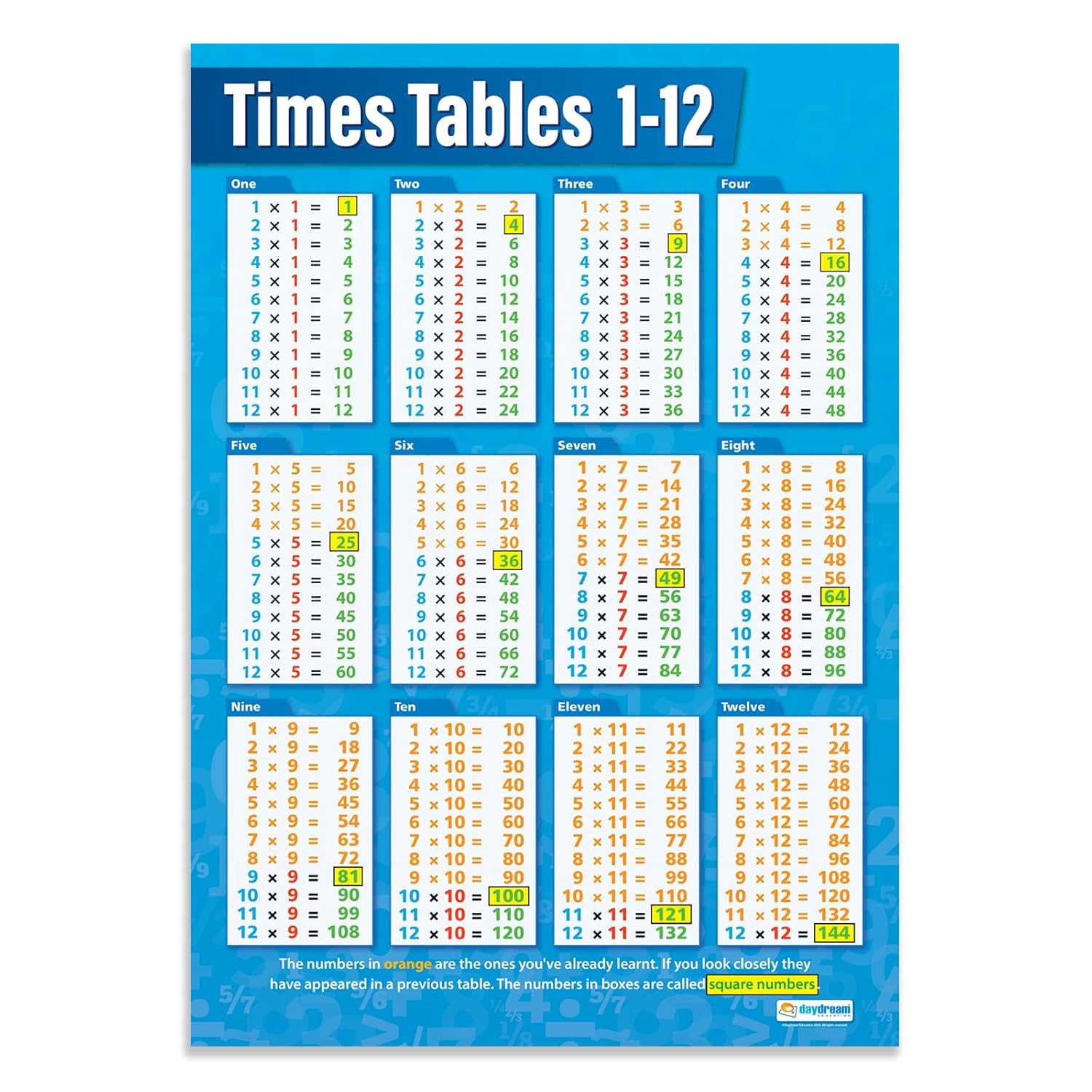 Daydream Education Times Tables Maths Poster - EXTRA LARGE - A1 (594 mm x 850 mm) - Gloss Paper - Maths Primary & Secondary Wall Charts