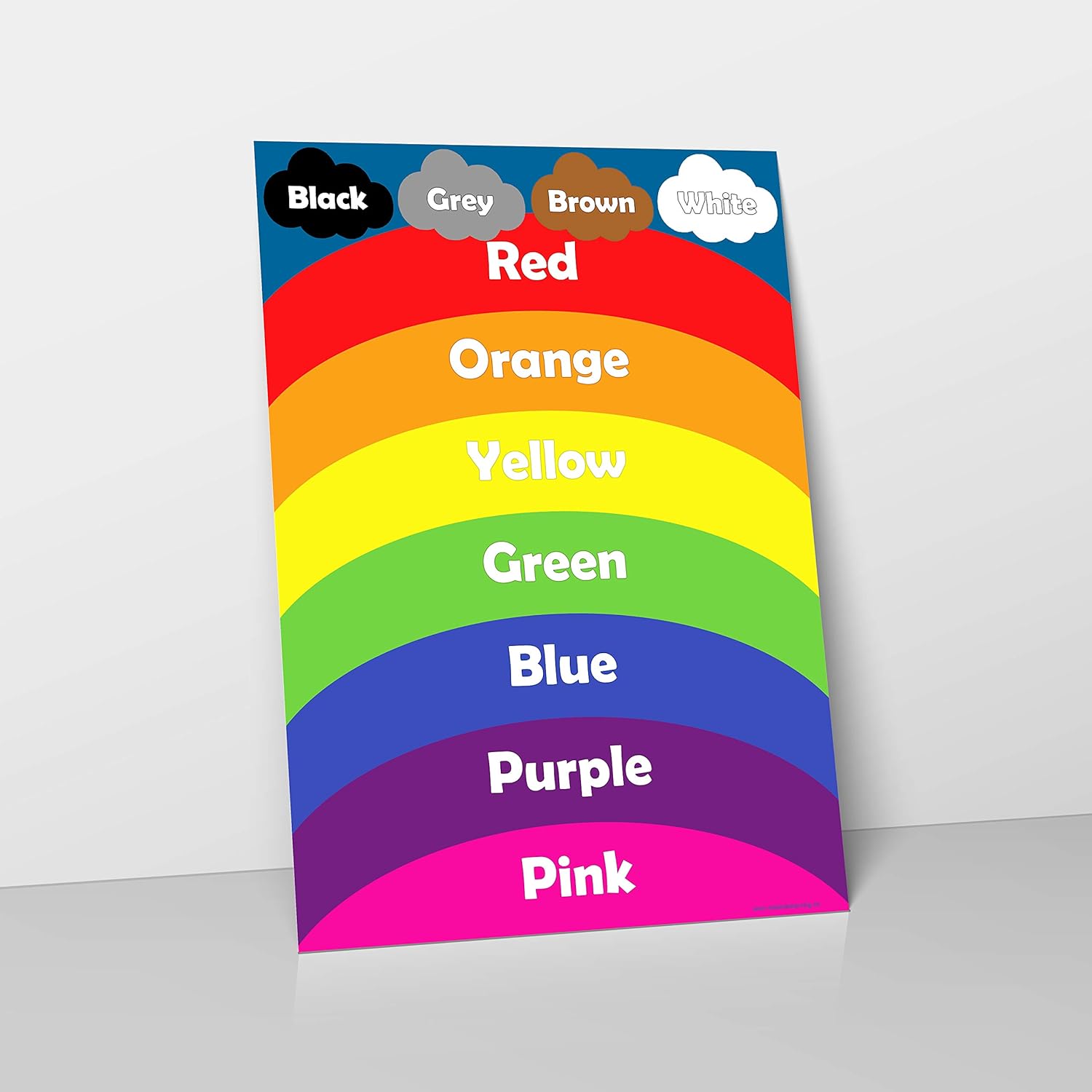 Learn Colours Rainbow Childrens Wall Chart Educational Childs Poster Art Print WallChart