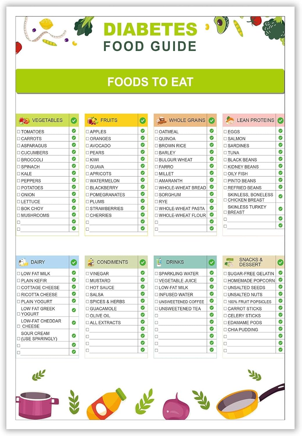 Diabetes Food Chart & Meal Planner For Diabetics Diabetes Food Guide List Poster Diabetic Meal Plans & Grocery List For Blood Sugar Control For Kitchen Living Room Decor 8x12in Unframed