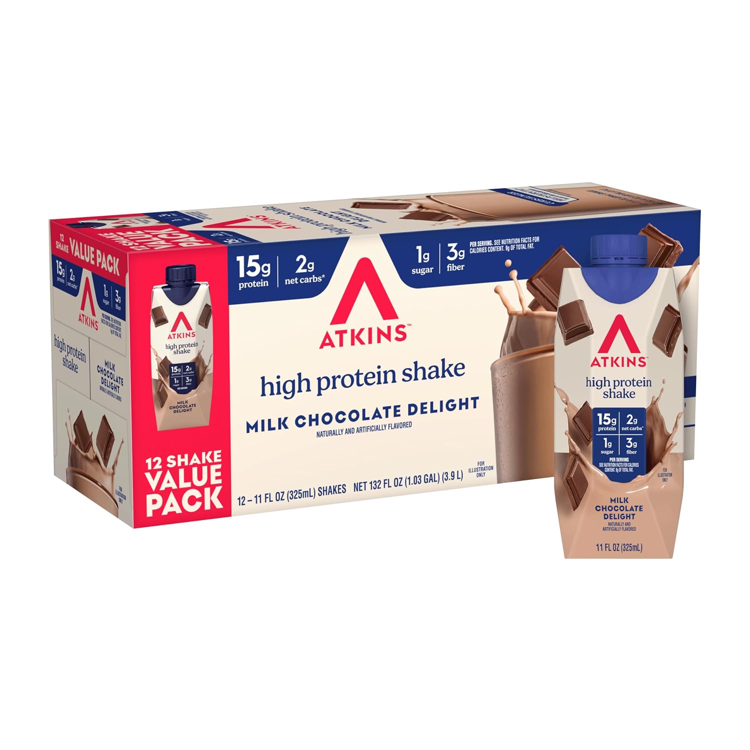 Atkins Milk Chocolate Delight High Protein Shake, 15g Protein, 12 Count
