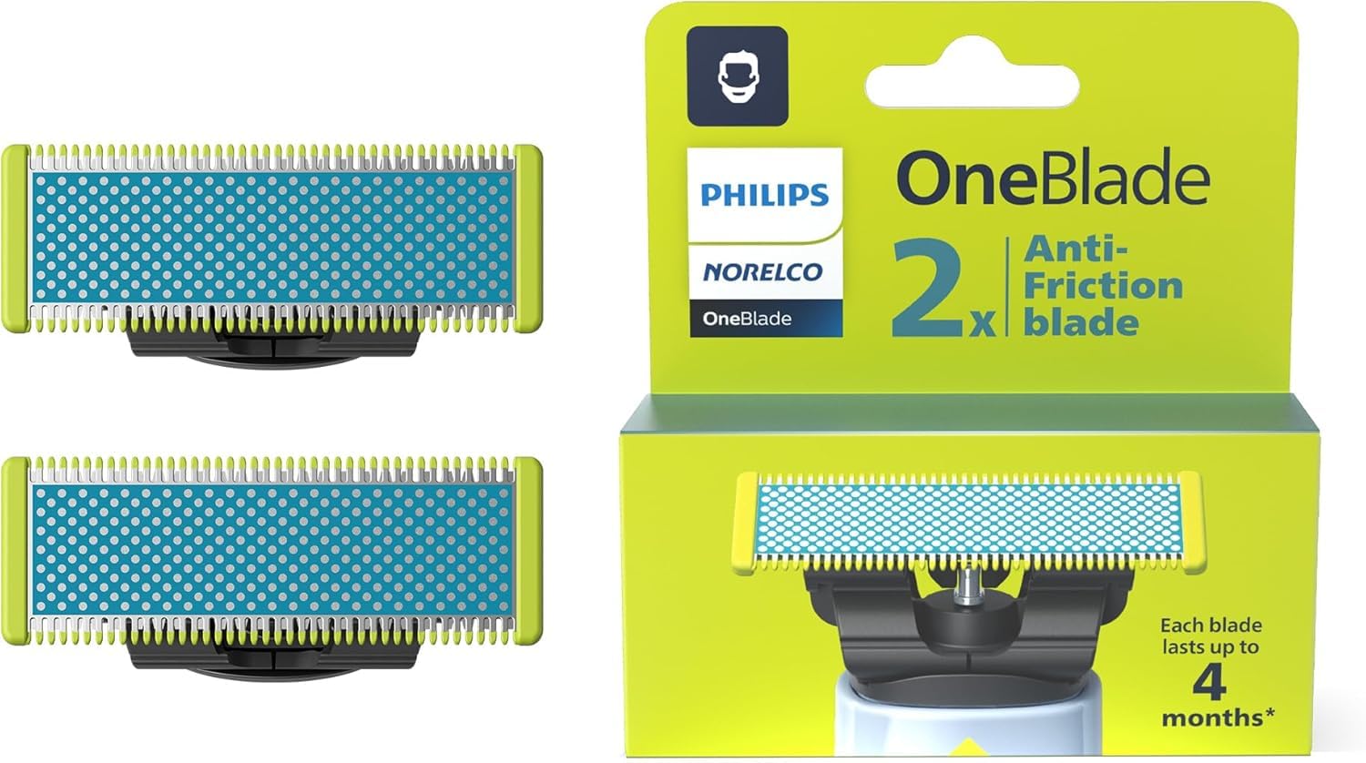 Philips OneBlade Replacement Blades for Face/Body Kit (Pack of 2/Anti-Friction)