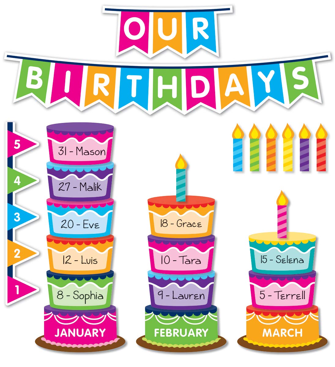 Scholastic Class Birthday Graph Bulletin Board Set, 70/Set (SC-834488)