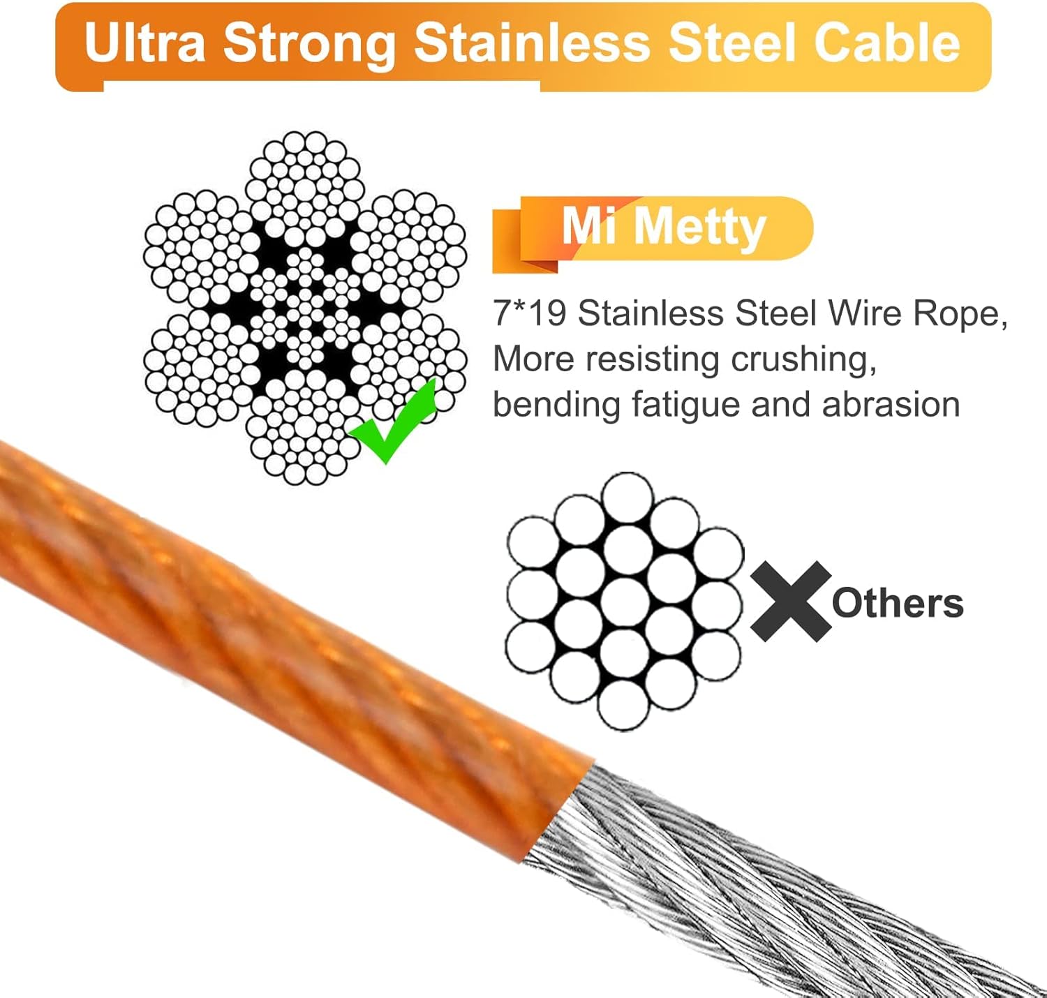Tie Out Cable for Dogs, 20/30/50/100FT Dog Leads for Yard Chew Proof, Heavy Duty Dog Tie Out Cable for Large Dogs Up to 250lbs, Durable Dog Runner Tether Line for Outdoor, Yard and Camping