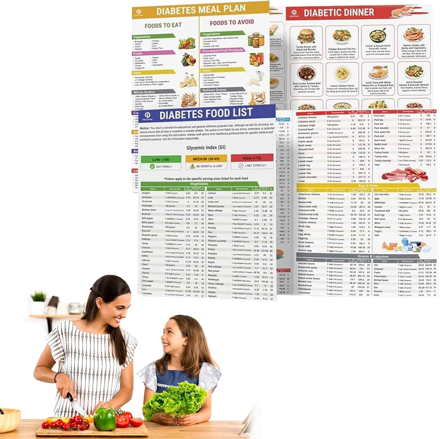 Diabetic Food Chart,Diabetic Food Meal Planner, Laminated Meal Planner for Diabetics, Grocery Foods Nutrition List for Wall, Comprehensive Diet Food Guide for Diabetic Food List Wall Charts (Update)