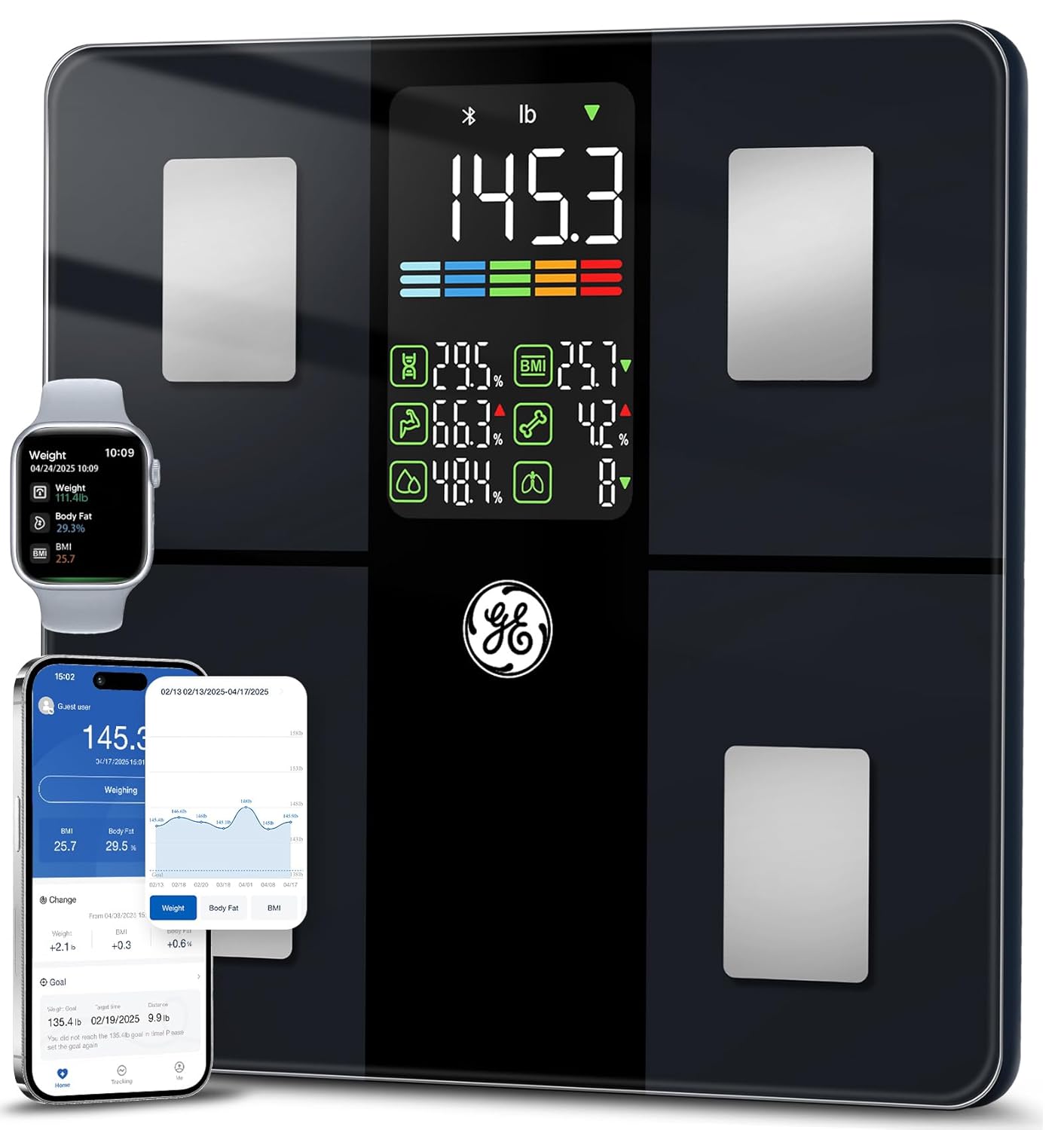 GE Smart Scale for Body Weight: Body Fat Scales Bathroom with BMI Muscle Mass 14 Body Composition Metrics with Large Display Accurate Bluetooth Weighing Machine with App 400 lbs
