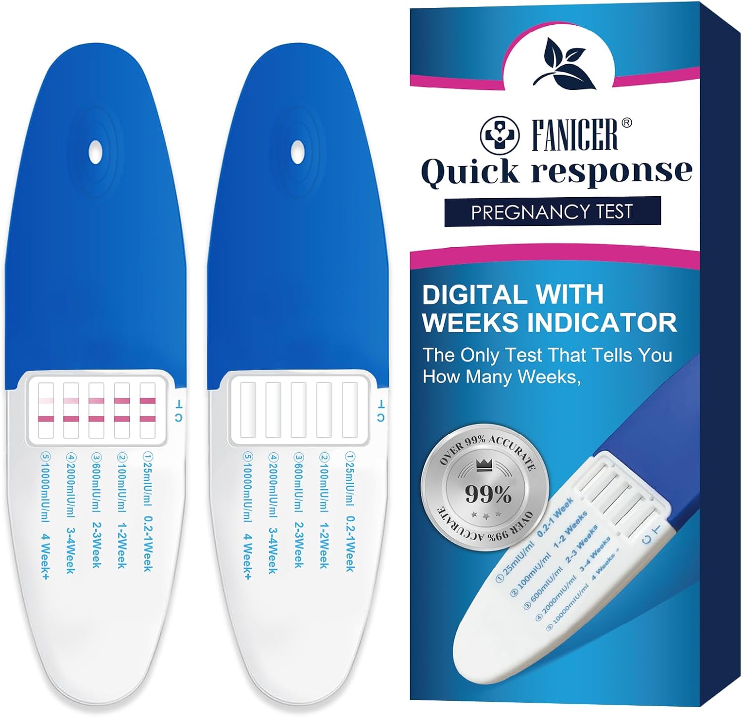 2 Pack Pregnancy Tests, Fast Response Pregnancy Test, Pregnancy Test with Week Indicator, Rapid Detection,Result As Fast, Easy to Use and Read, Individually-Sealed Wrapped