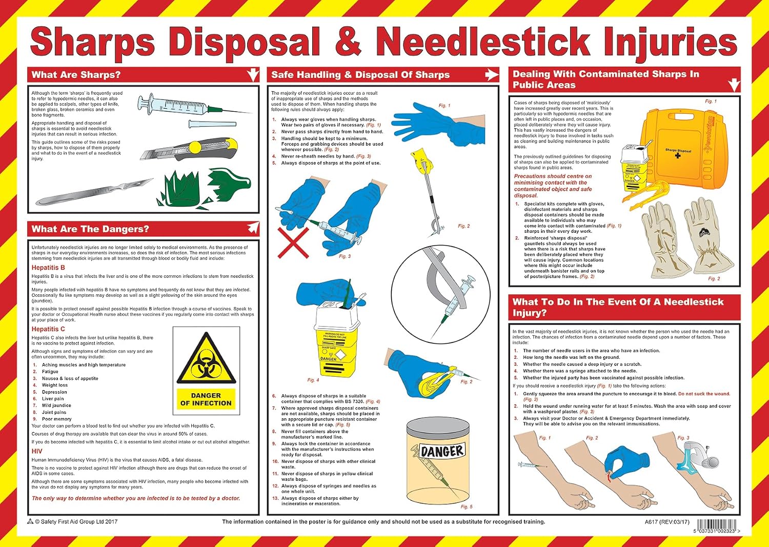Safety First Aid Sharps Disposal and Needle Stick Injuries Poster, A2
