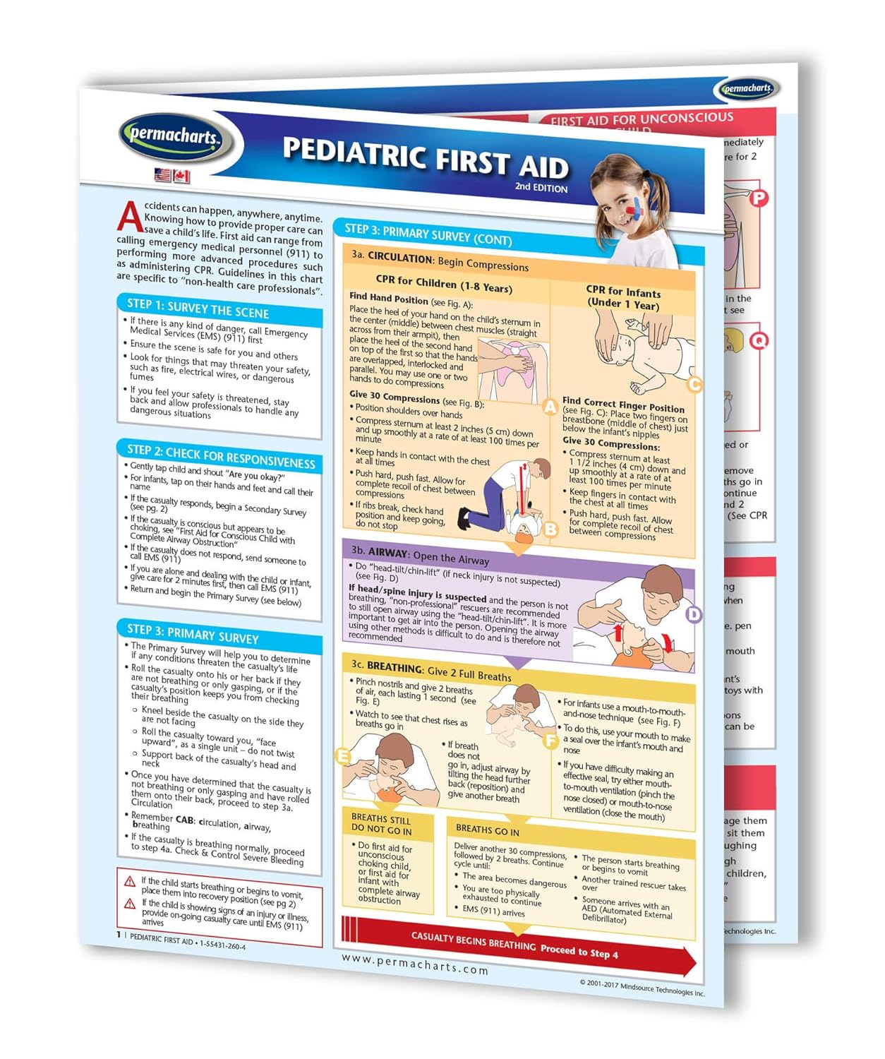 Pediatric First Aid Guide - Medical Quick Reference Guide by Permacharts