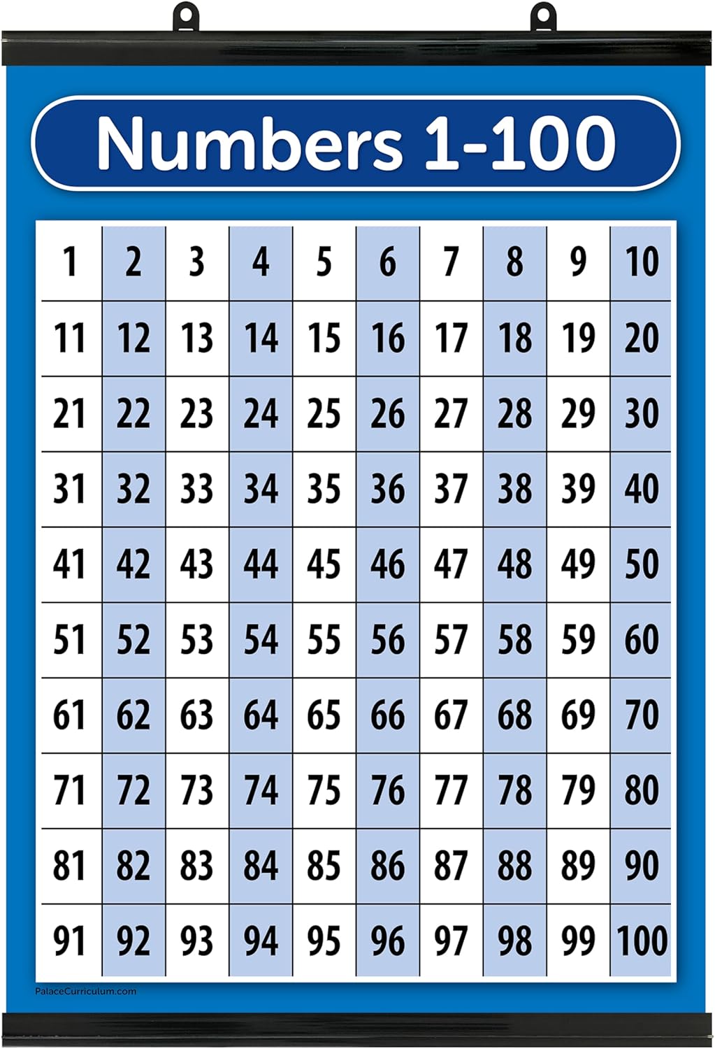 Palace Curriculum Numbers 1-100 Poster Chart - LAMINATED WITH PLASTIC FRAME - Double Sided (18" x 24") for Study Room