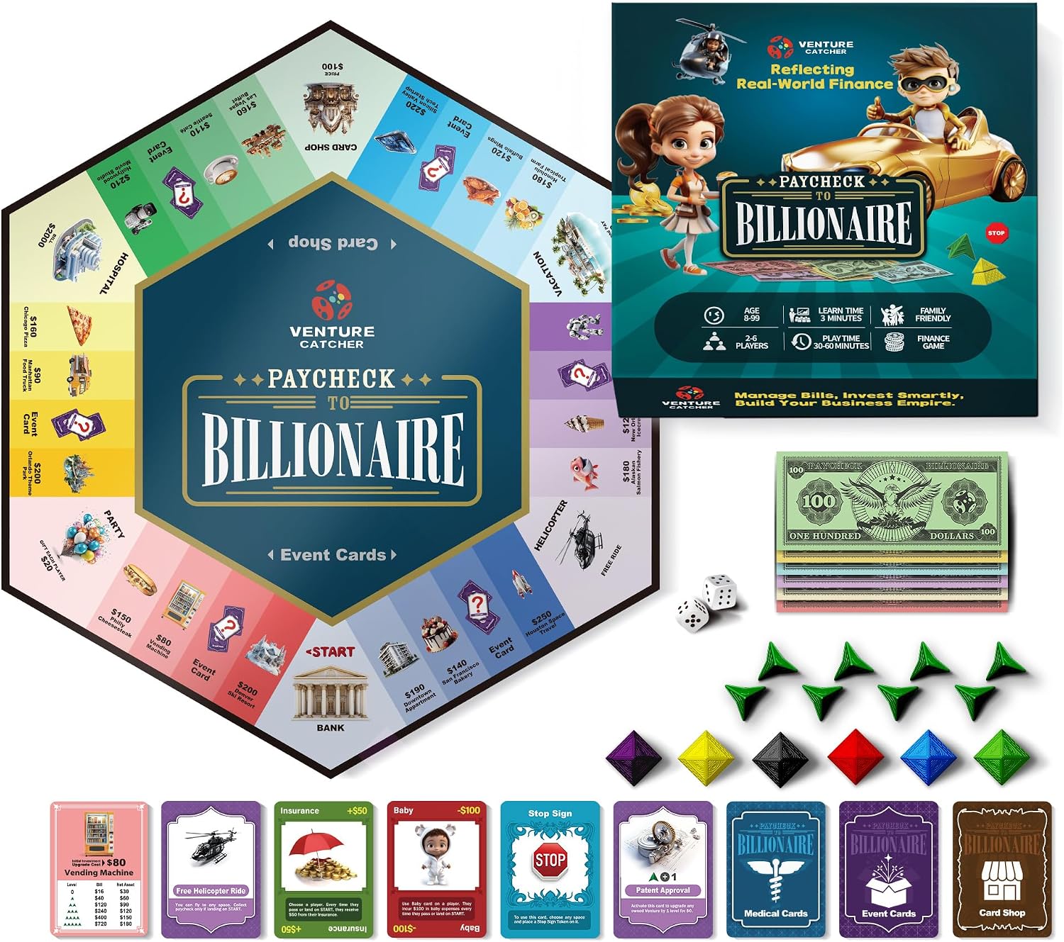 Paycheck to Billionaire: Master Financial Freedom - Smart Investing & Cost Management Board Game - Ideal for Game Night, Educational Play - Perfect for Boys and Girls Ages 8+, Adults and Family