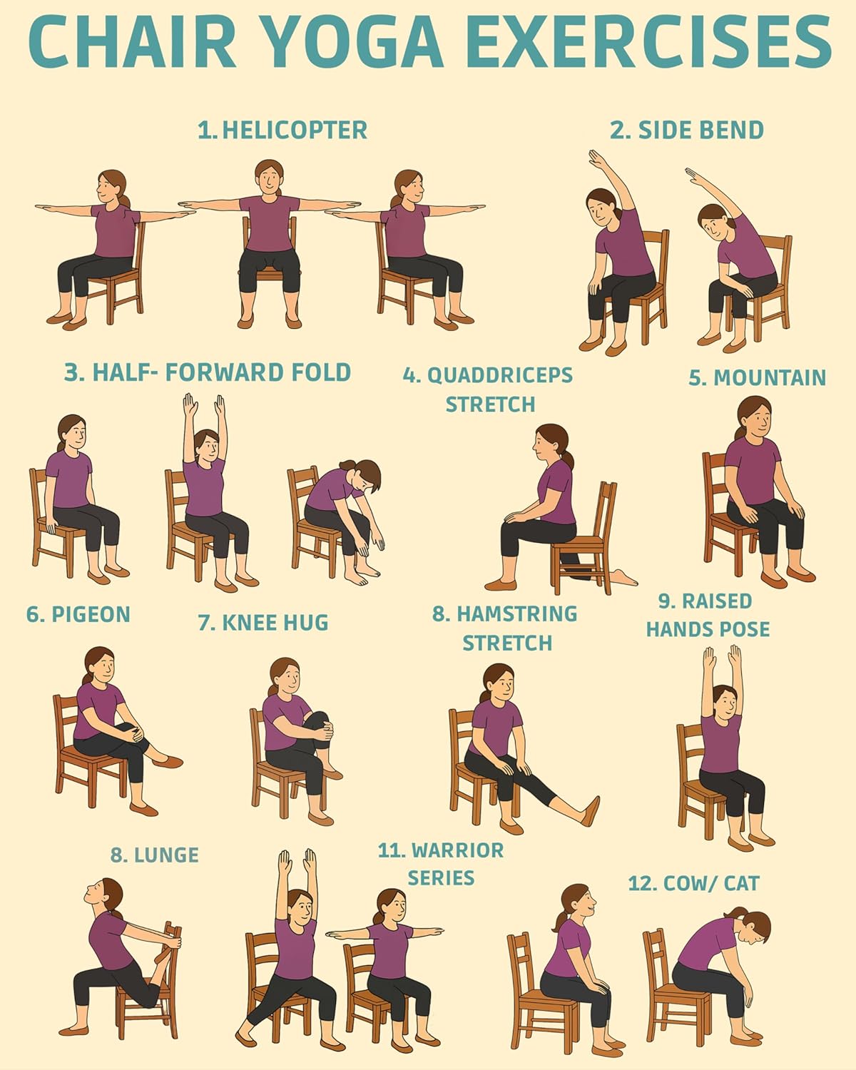 ZUKIY Chair Yoga Exercises Poster - 8x10 Unframed Wellness Chart for Seniors over 60 - Gentle Yoga Guide with Seated Poses - Senior Fitness Wall Art for Home, Office, or Physical Therapy Spaces