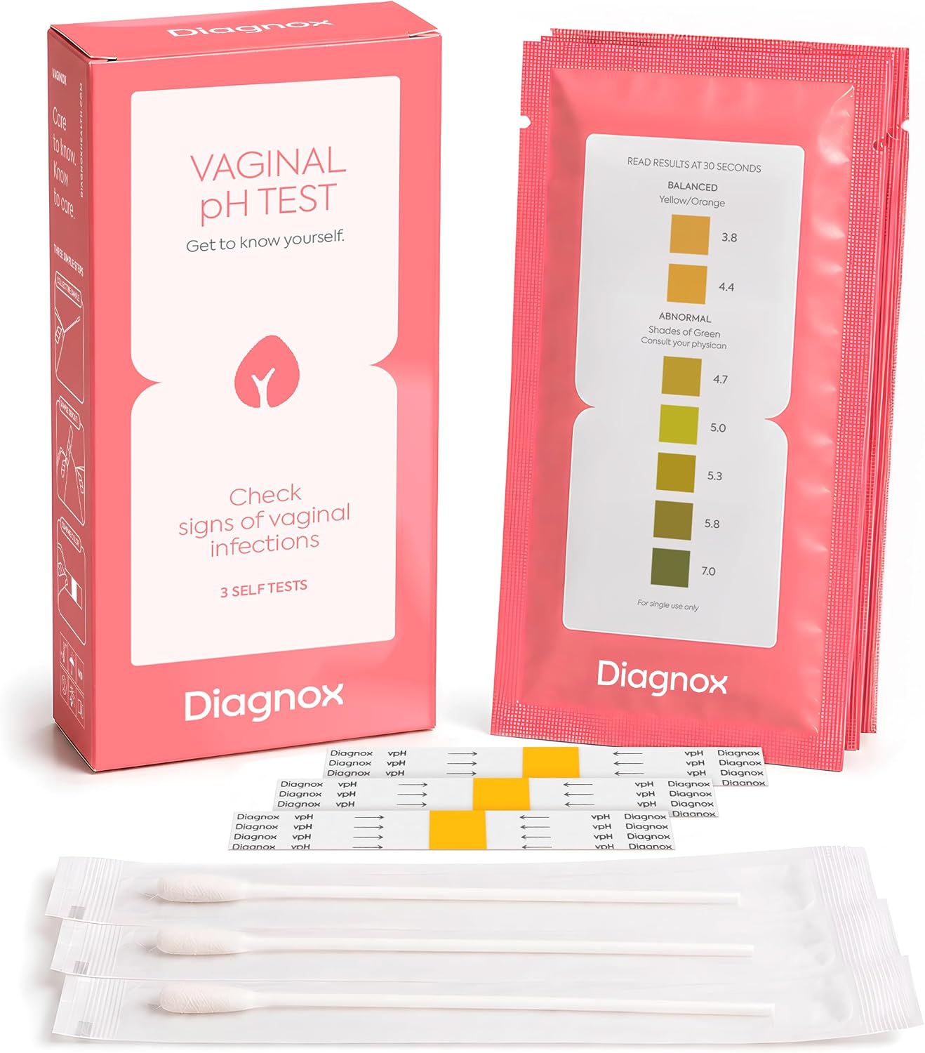 Vaginal pH Test Kit for Women - At-Home BV & Yeast Infection Kit - 3 Tests | Individually Wrapped, Fast Results in 30 Seconds, Easy To Read Results, Private Testing At Home