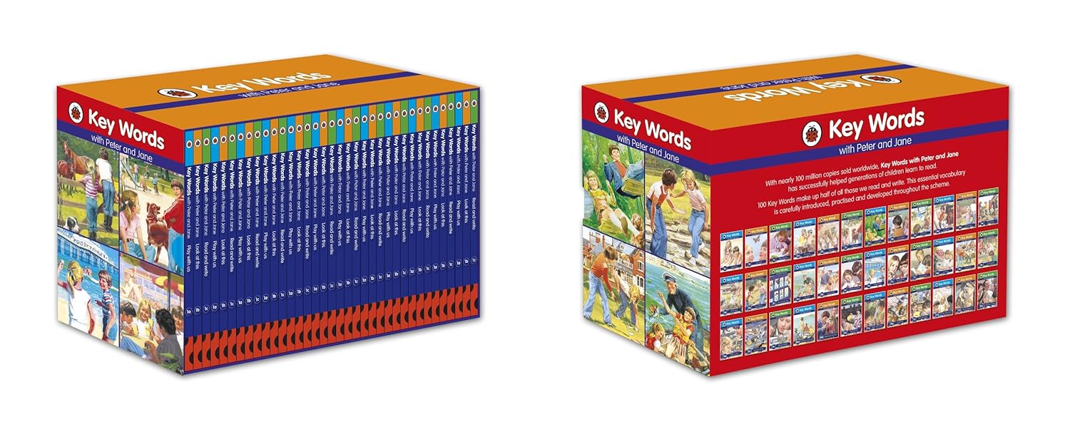 Key Words Collection x36