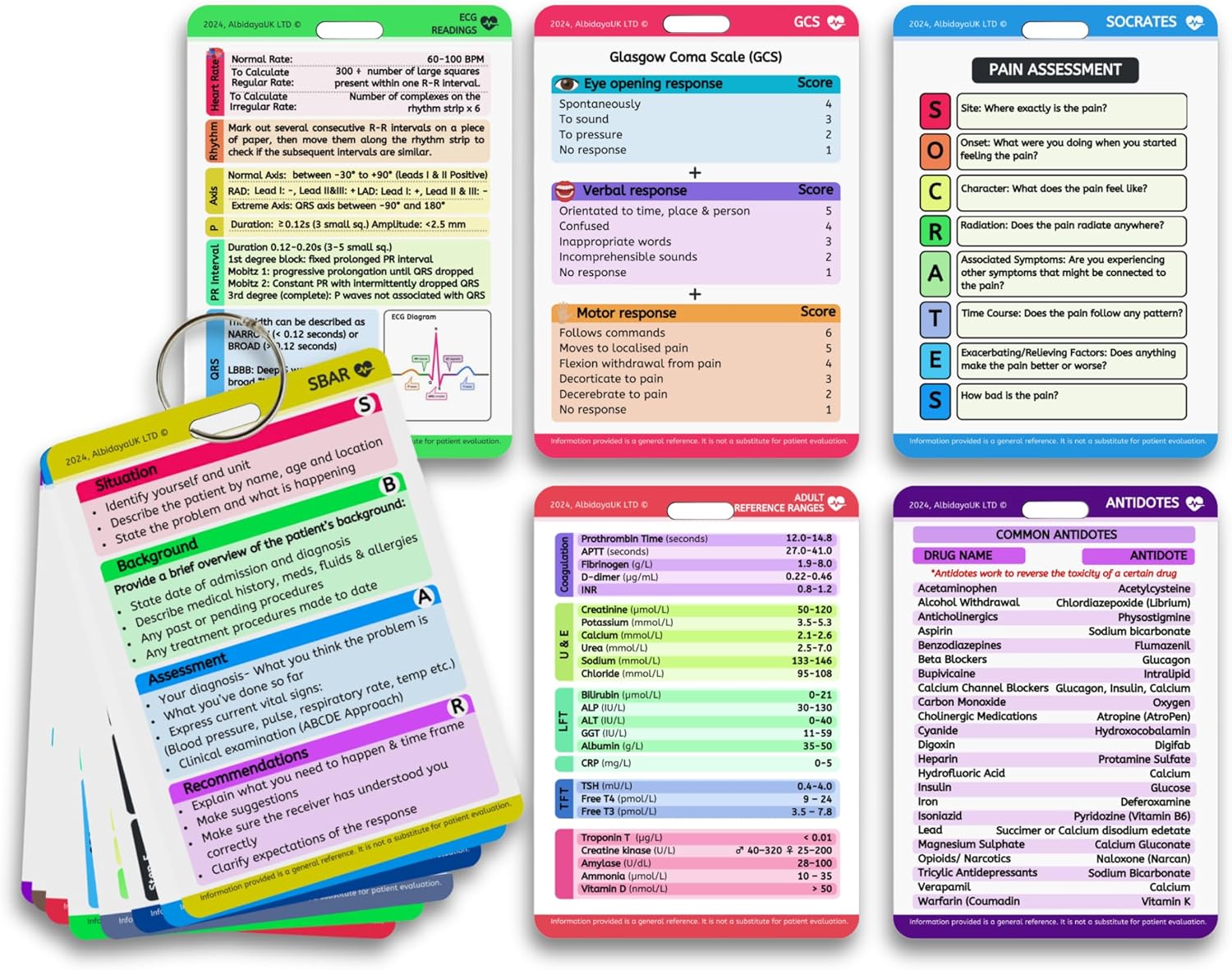 Medical Nursing Reference Card Set, Healthcare References for Students, Nursing Reference Notes, Nursing Cards, Clinical Badge Cards, Educational