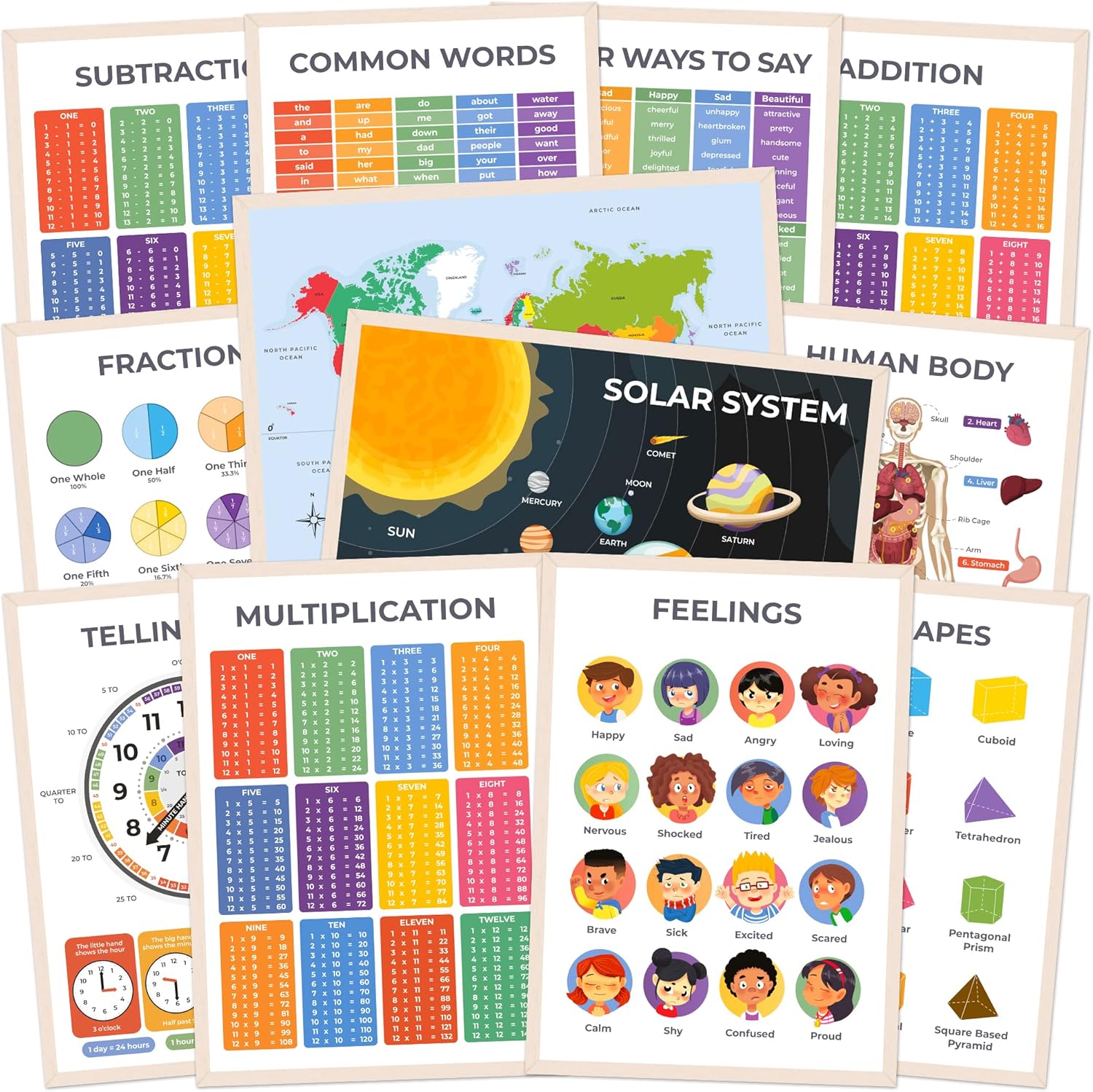 WONDER TOTS Premium Educational Posters for Children - Times Tables Poster, Feelings, 3D Shapes, World Map, Human Body - Kids Learning Posters, Classroom Wall Charts (12 Pack)