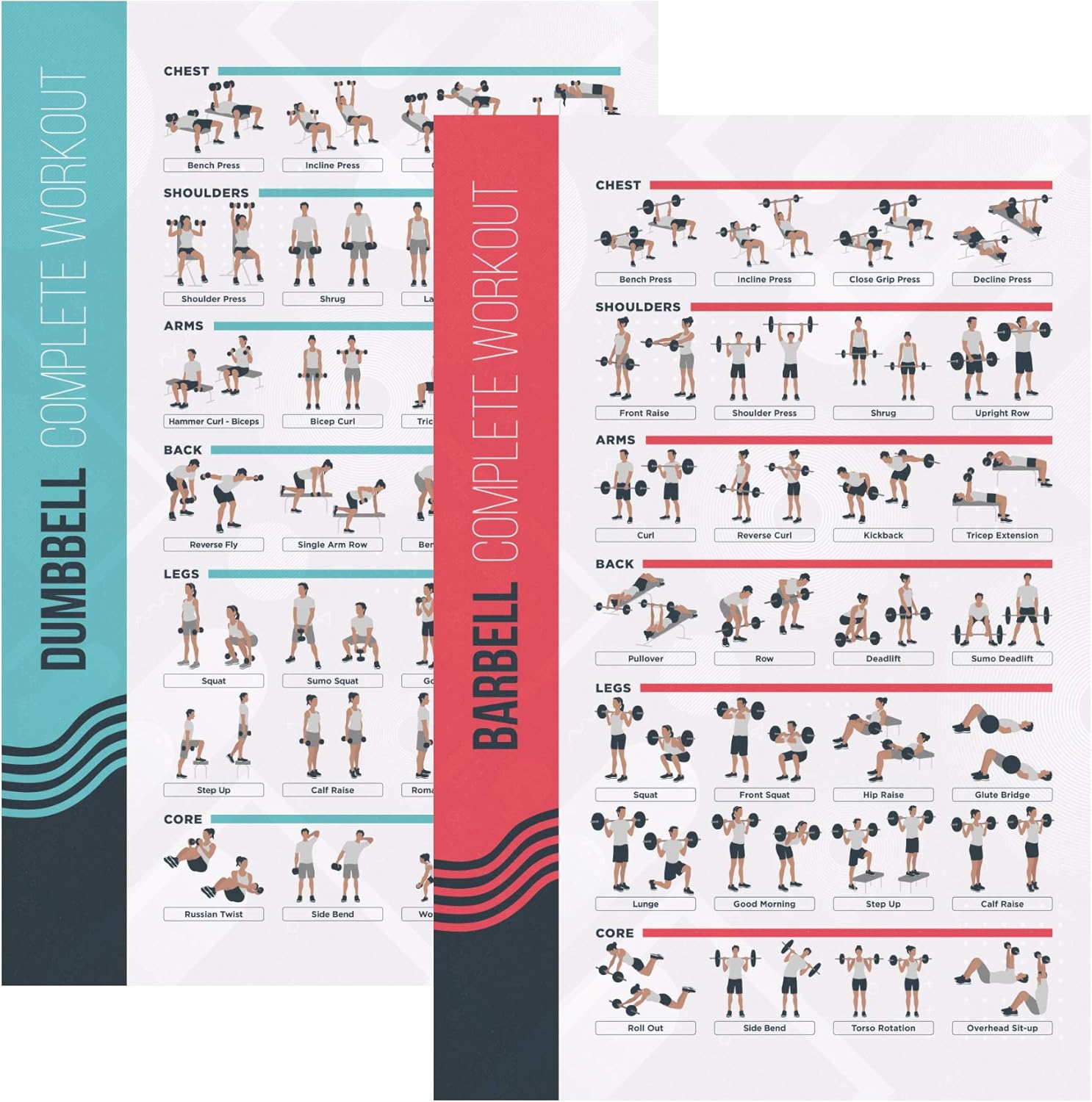 FitMate Dumbbell and Barbell Workout Exercise Poster, 2-Pack, Workout Routine with Free Weights, Home Gym Decor, Room Guide (16.5 x 25 Inch)
