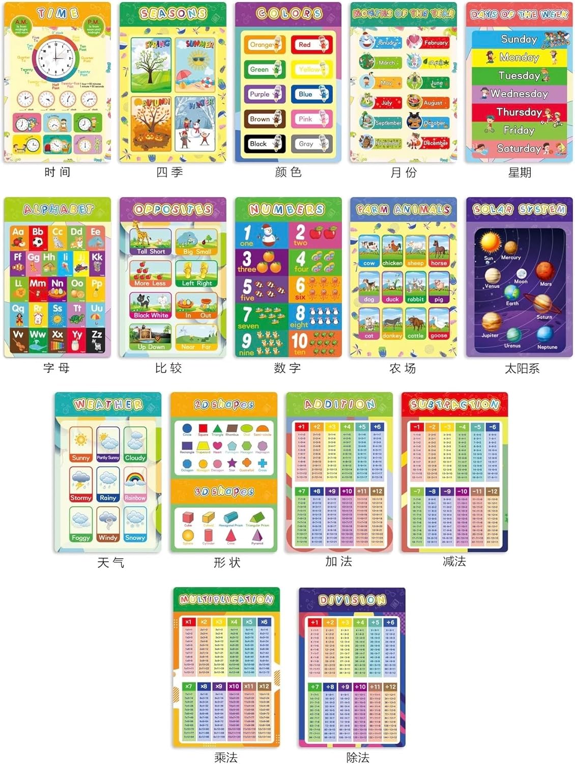 LMH Educational Posters – 18 Sheet Poster Pack | Colourful ABC Poster, Number Poster & Alphabet Chart | Learning Resources & Homeschool Supplies | Laminated Classroom Decorations for Toddlers & Kids