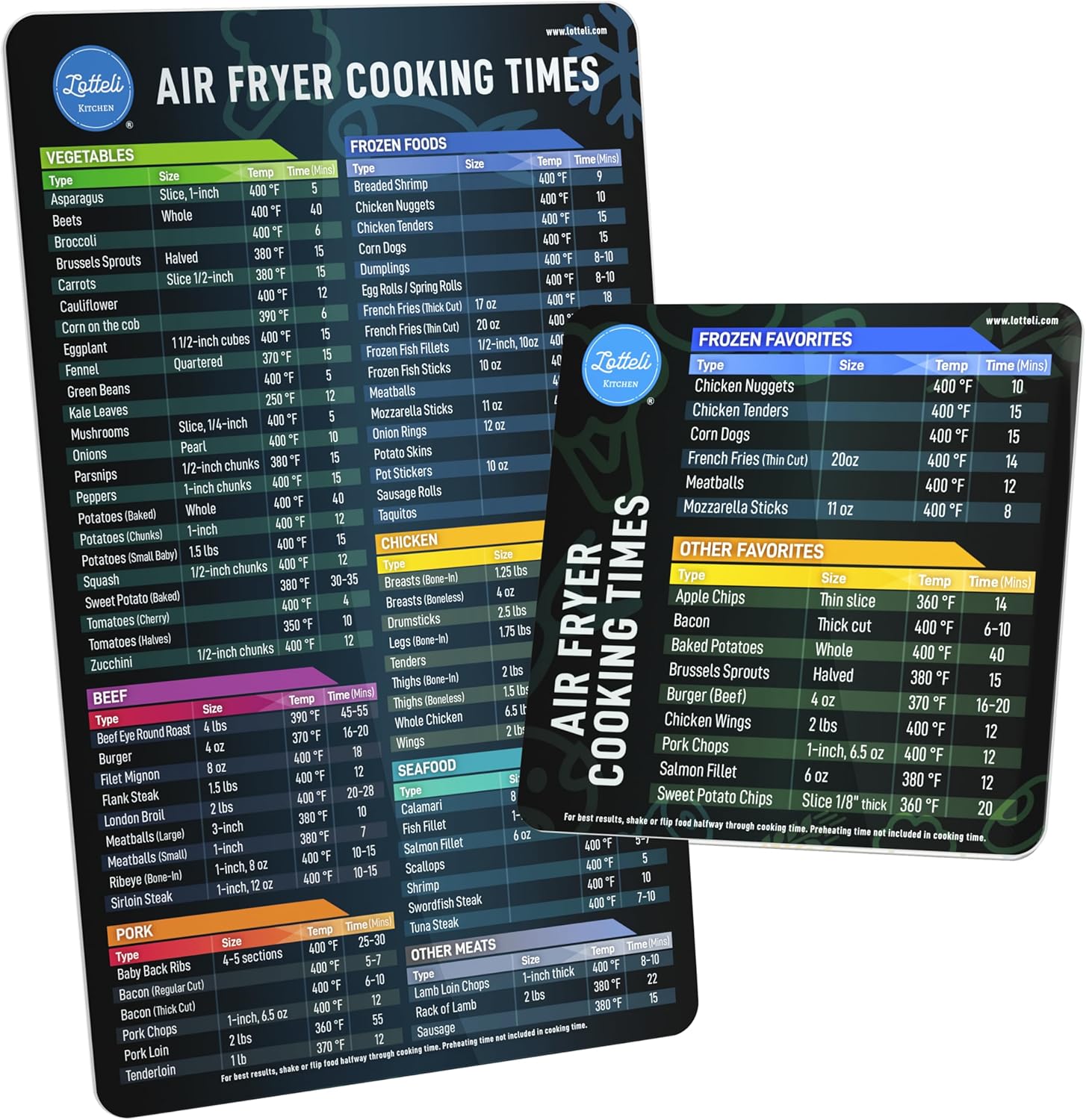 Air Fryer Magnetic Cheat Sheet Set, Air Fryer Accessories Cookbook, Airfryer Accessory Magnet Sheet Quick Reference Guide for Cooking and Frying (Black)