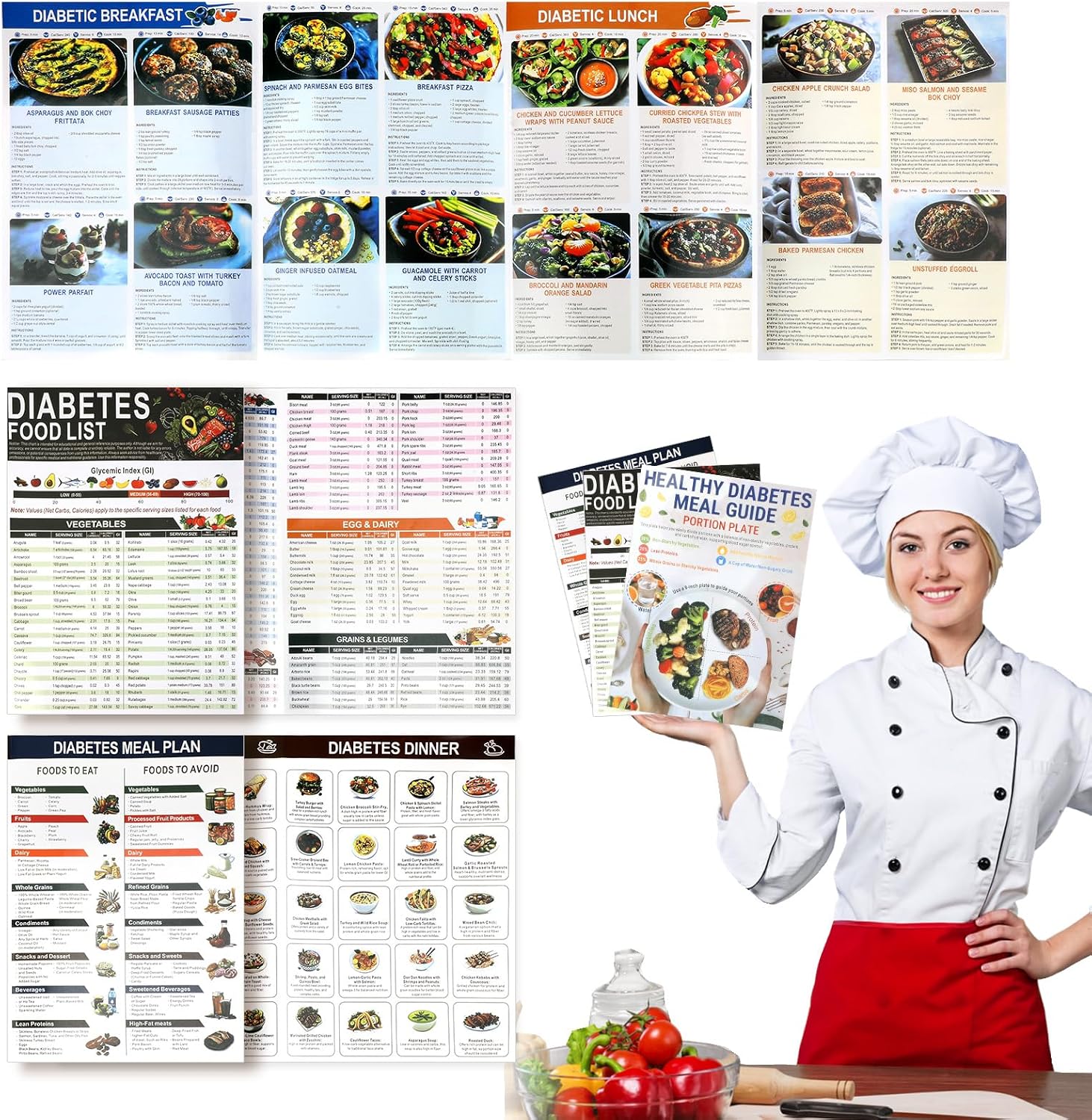UIHRLM 3PCS Diabetic Food Chart, Diabetes Food List & Meal Planner & Healthy Diabetic Meal Guide, Comprehensive Diet Guide Book Easy Recipes Fodmap Chart Informa Wall Charts for Diabetics