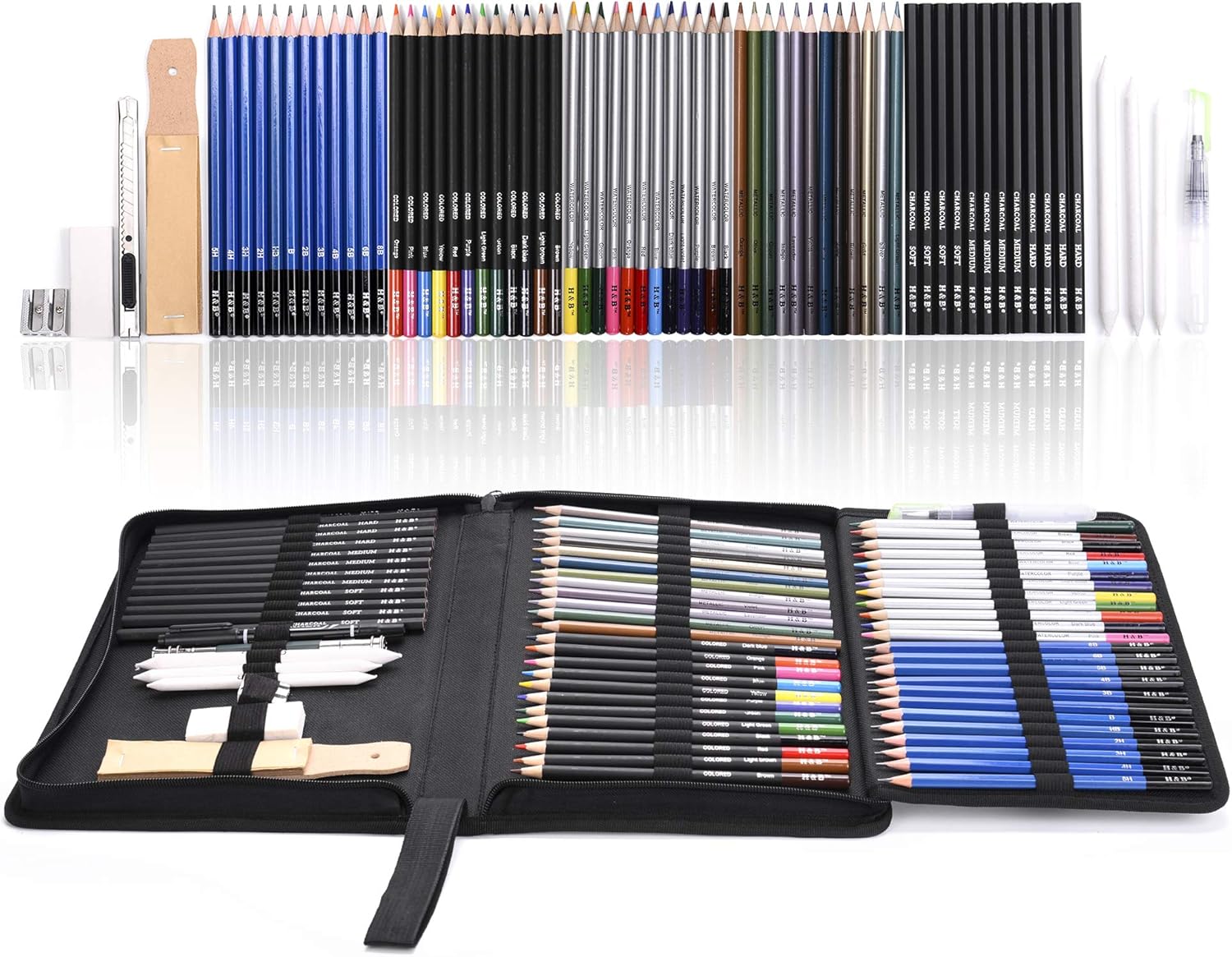 71-piece Art Supplies -Sketch Set,Painting,Coloring and Drawing Pencils Set with Extra Art Kits for Children, Adults and Artists