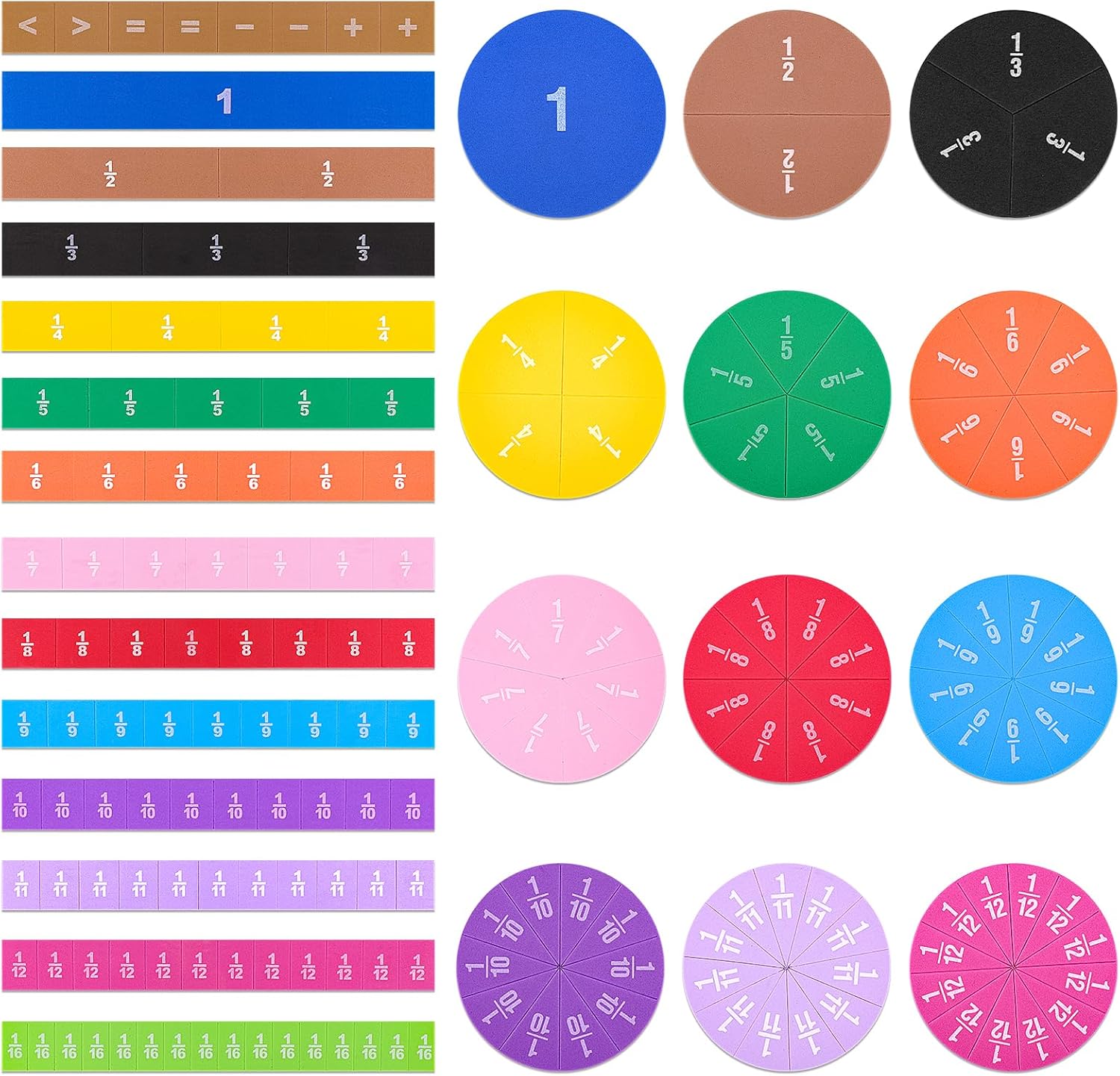 Meetory 180PCS Magnetic Fraction Tiles & Circles, Montessori Magnetic Book Fraction Puzzle for Children Classroom Essentials for Teachers Fractions Resources for Children, for Home & School