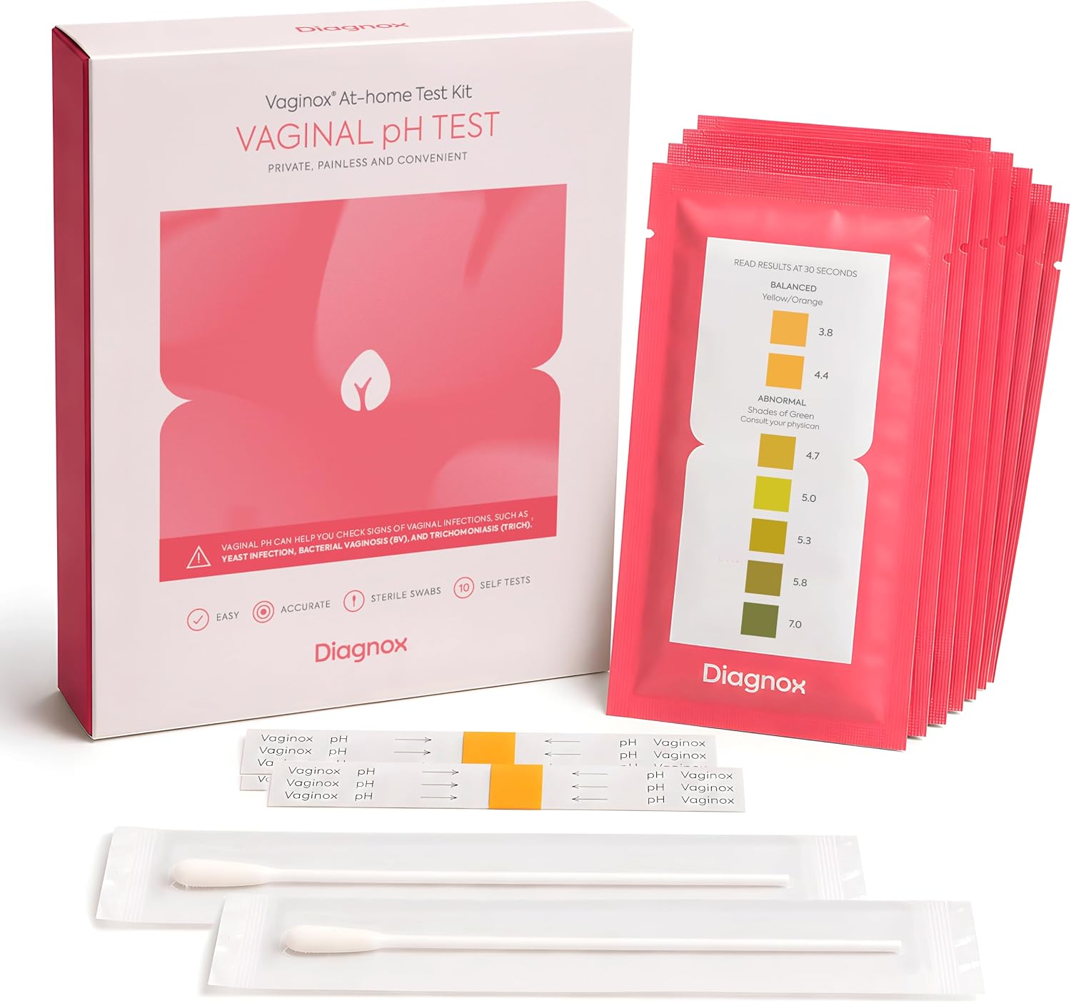 Vaginal pH Test Kit for Women - At-Home BV & Yeast Infection Kit - 10 Tests