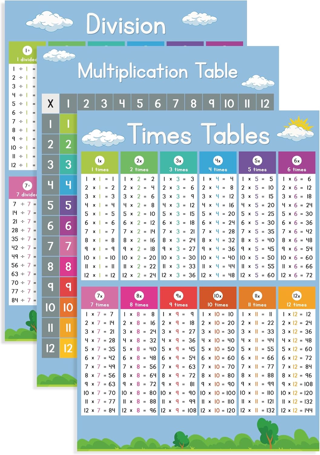 labelandleaf Times Tables Poster Multiplication Division - Set of 3 x A3 450gsm Laminated - Educational Maths Wall Chart (29.7cm x 42cm each)