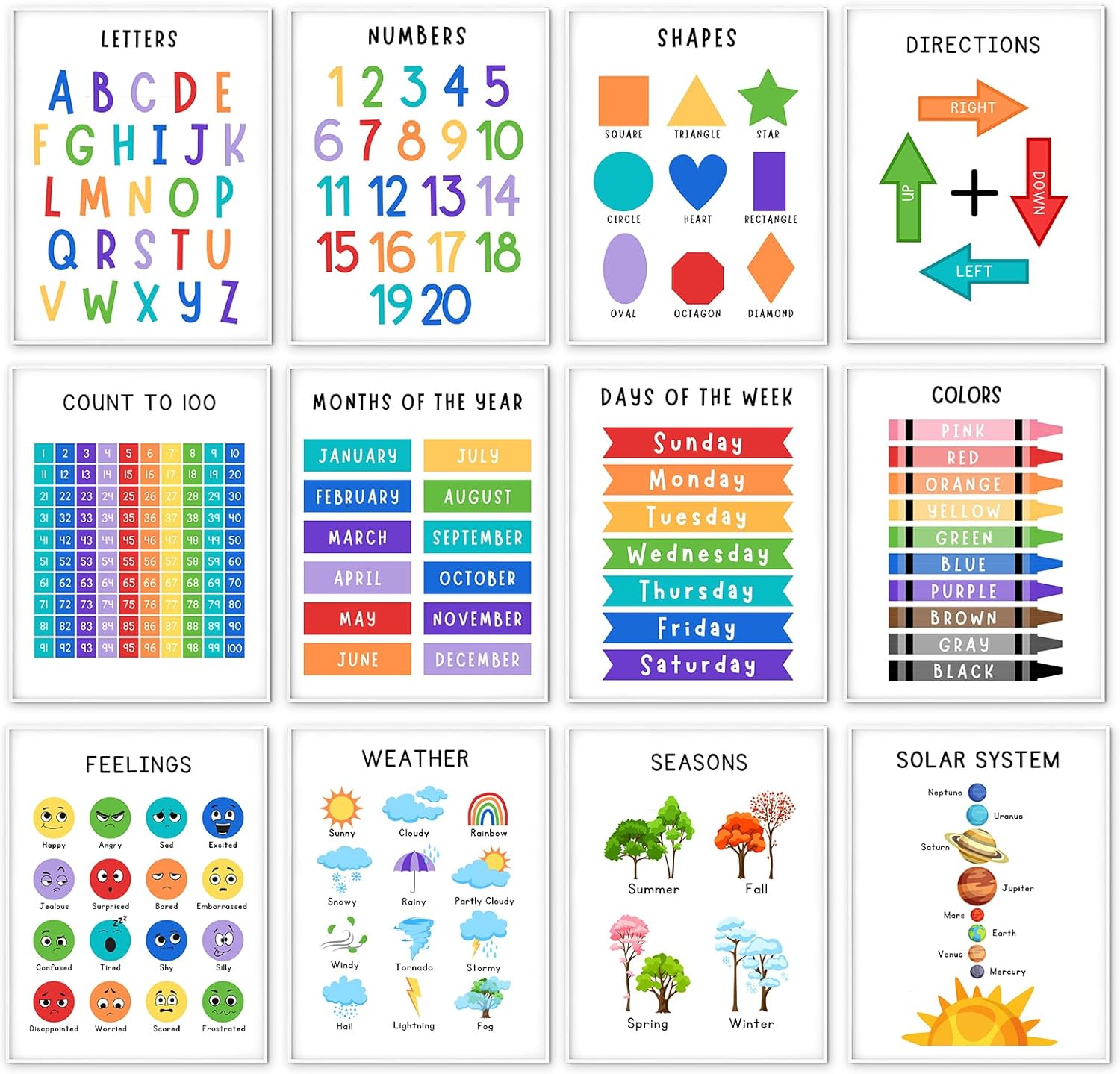 WINDVALE Educational Posters for Kids – 12 Learning Wall Charts (Alphabet, Numbers, Colours, Shapes, Days, Months & More) – Classroom, Preschool & Kindergarten Homeschool Supplies Decor